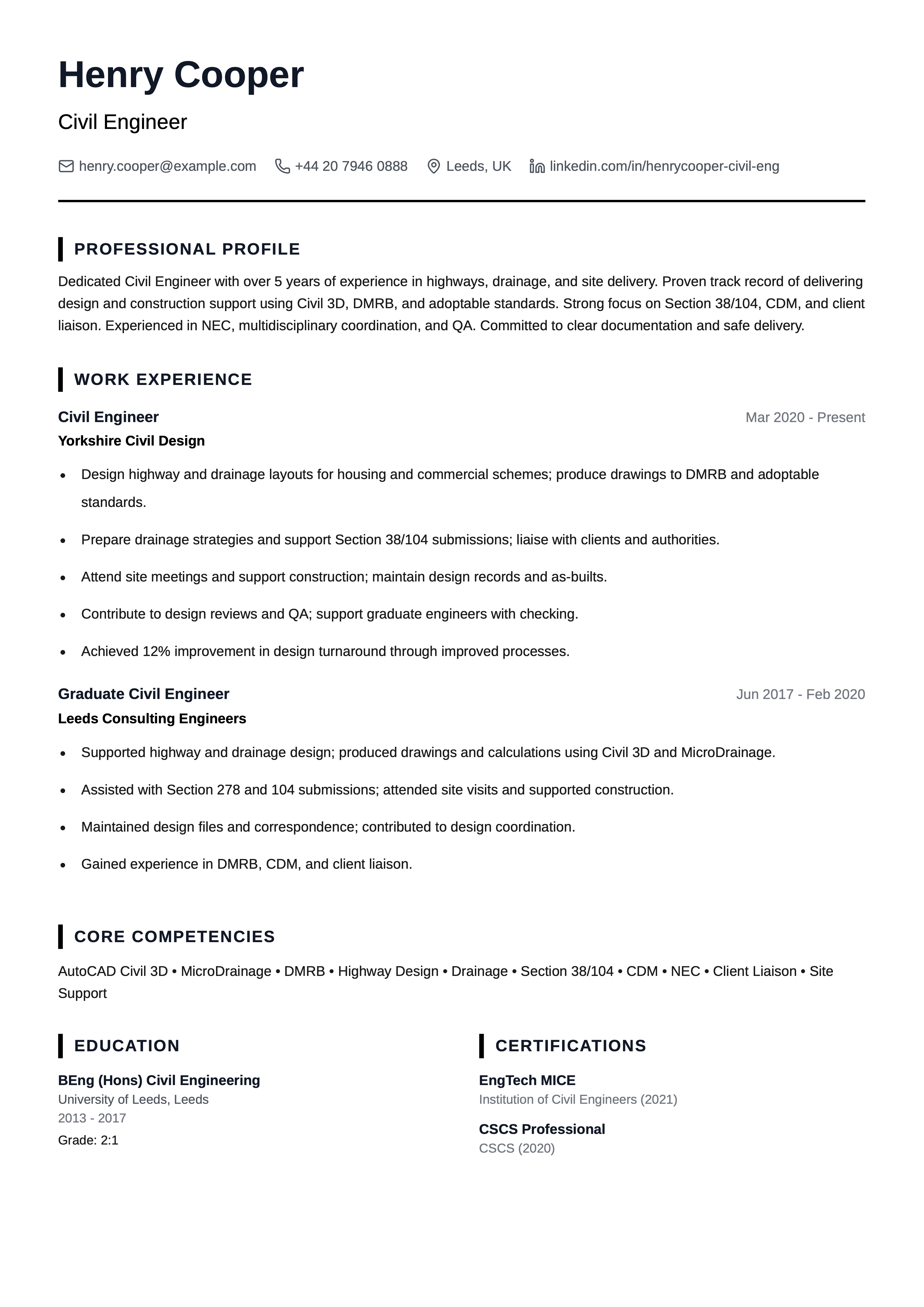 civil engineer cv template