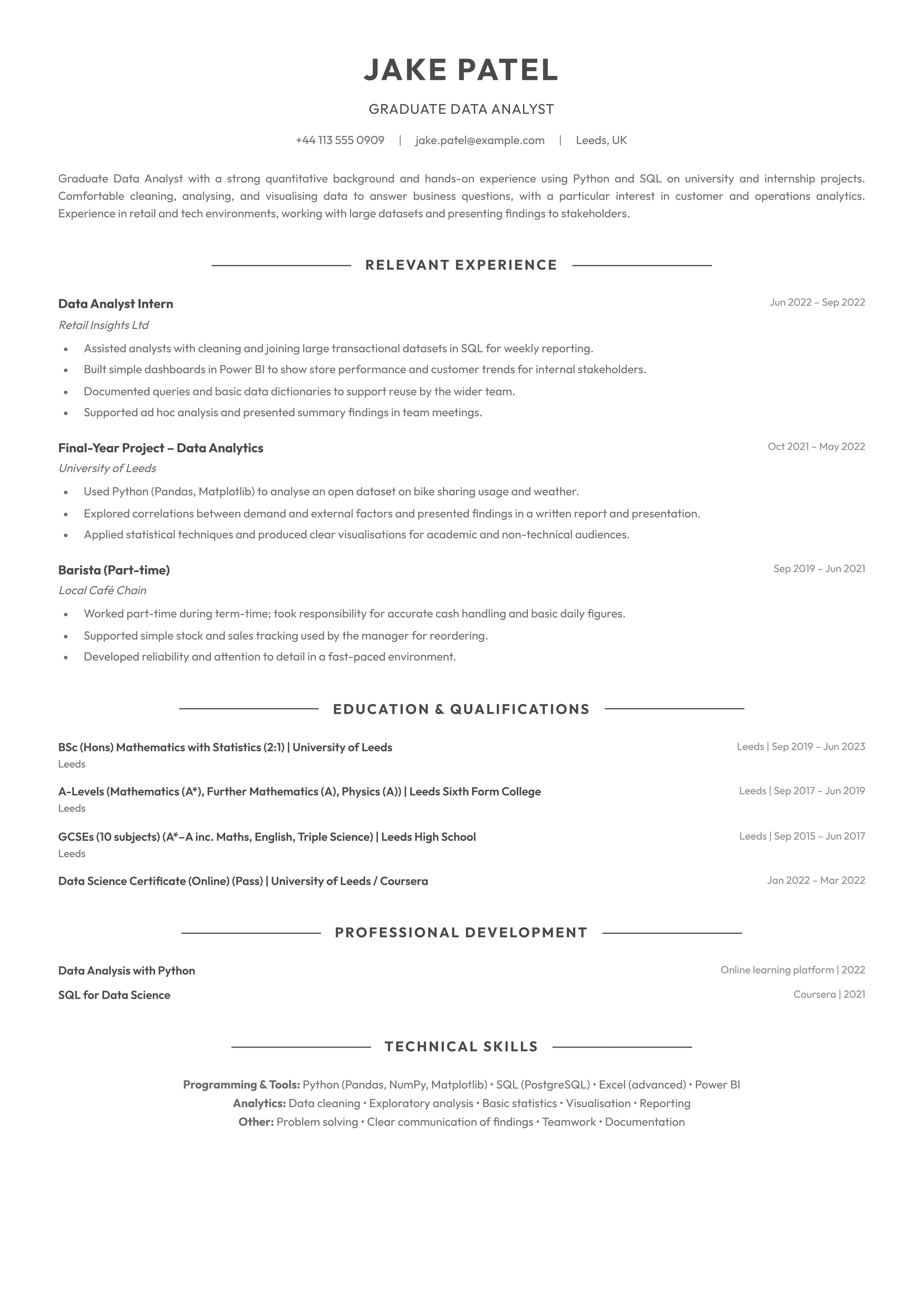 Graduate CV template - Academic Graduate