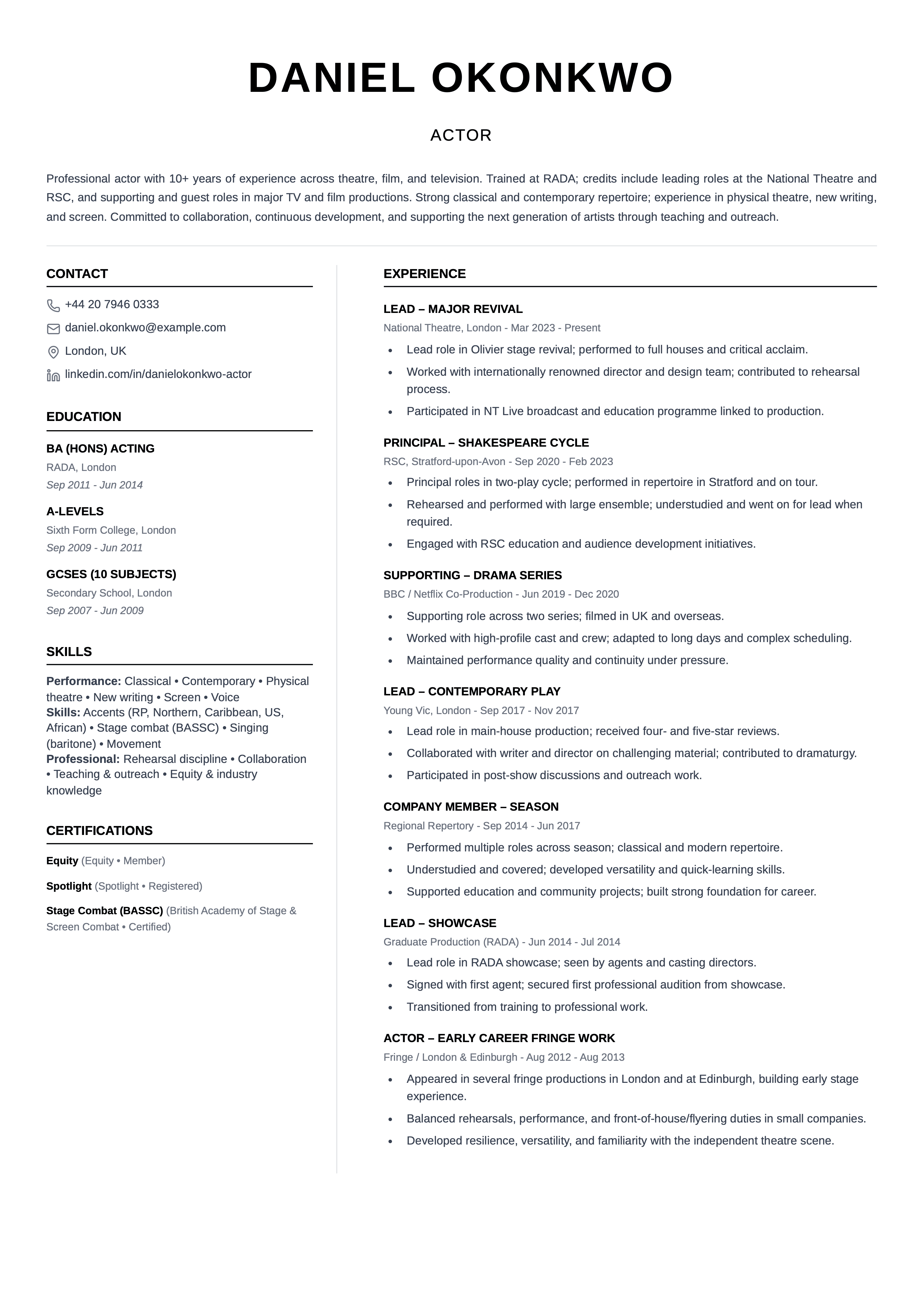 established actor cv template