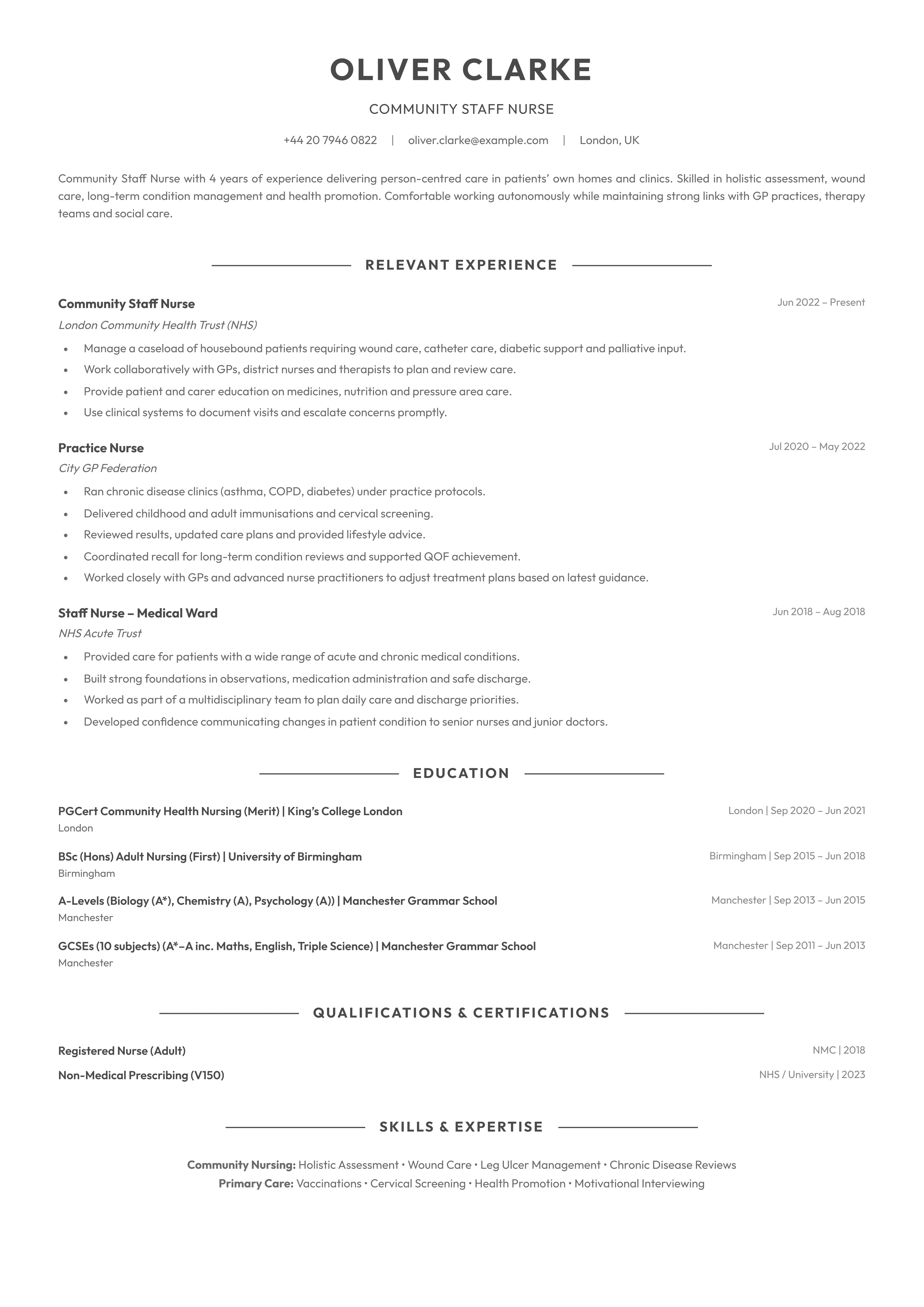 Community nurse CV template