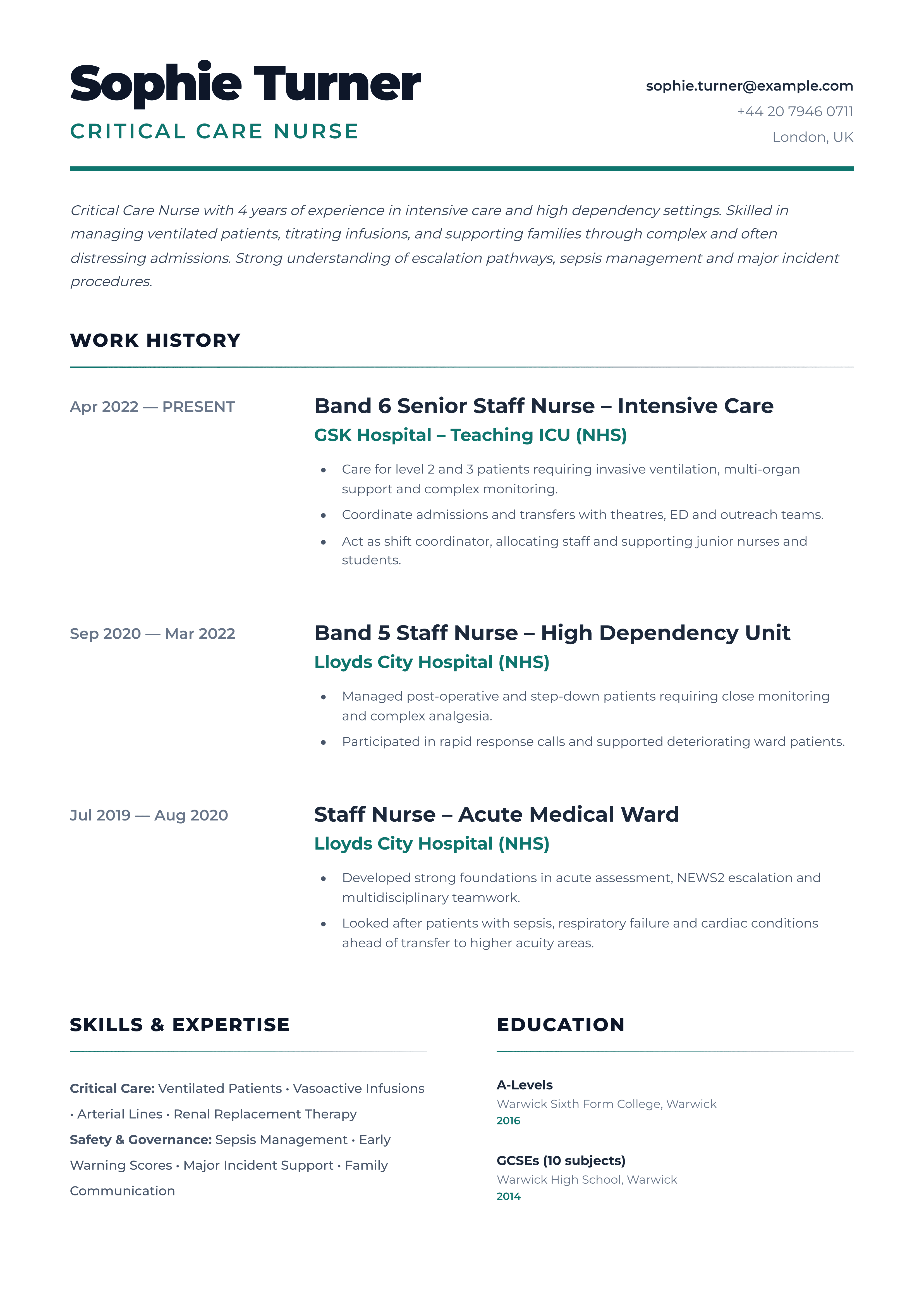critical care nurse cv template
