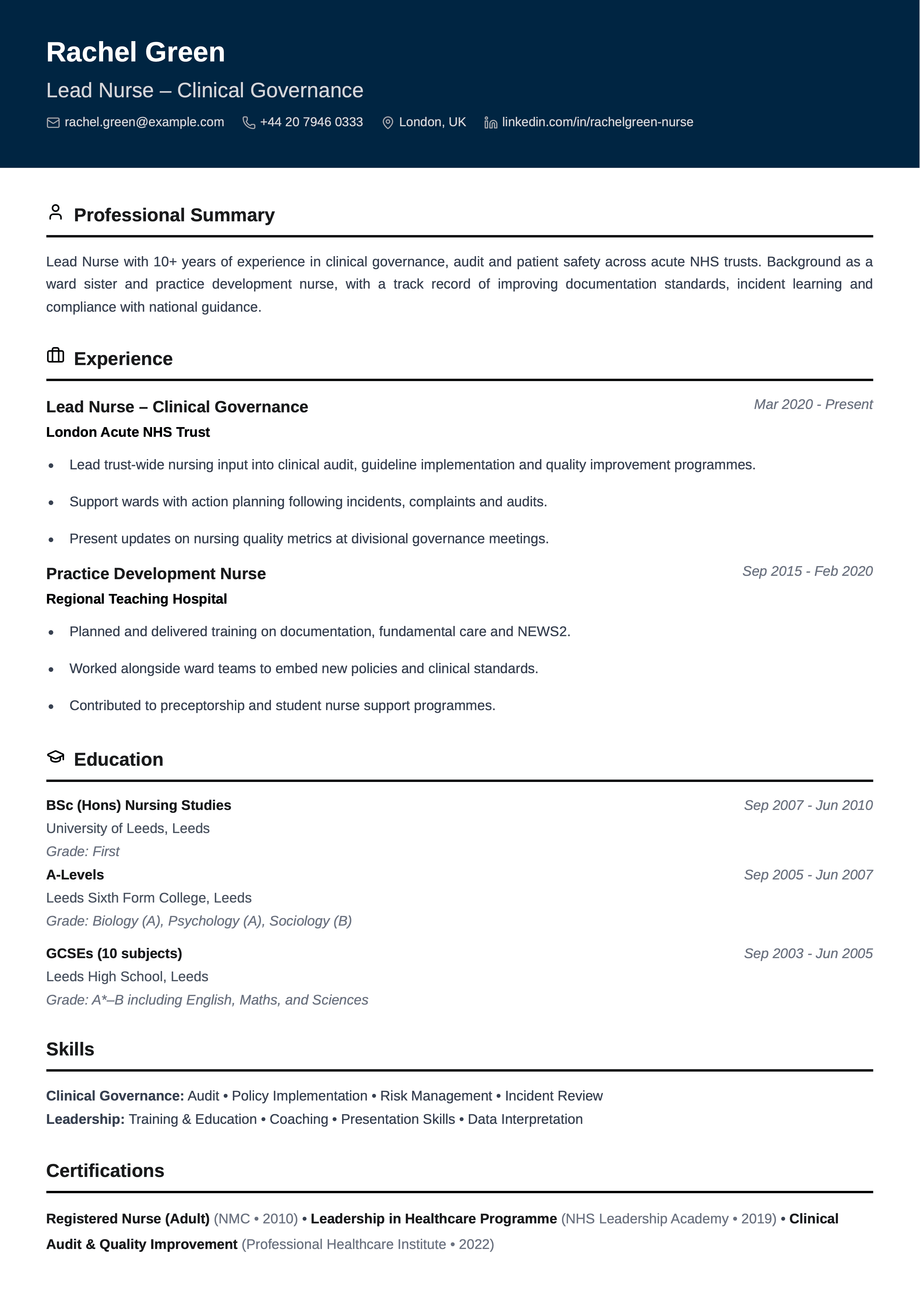clinical governance nurse cv template