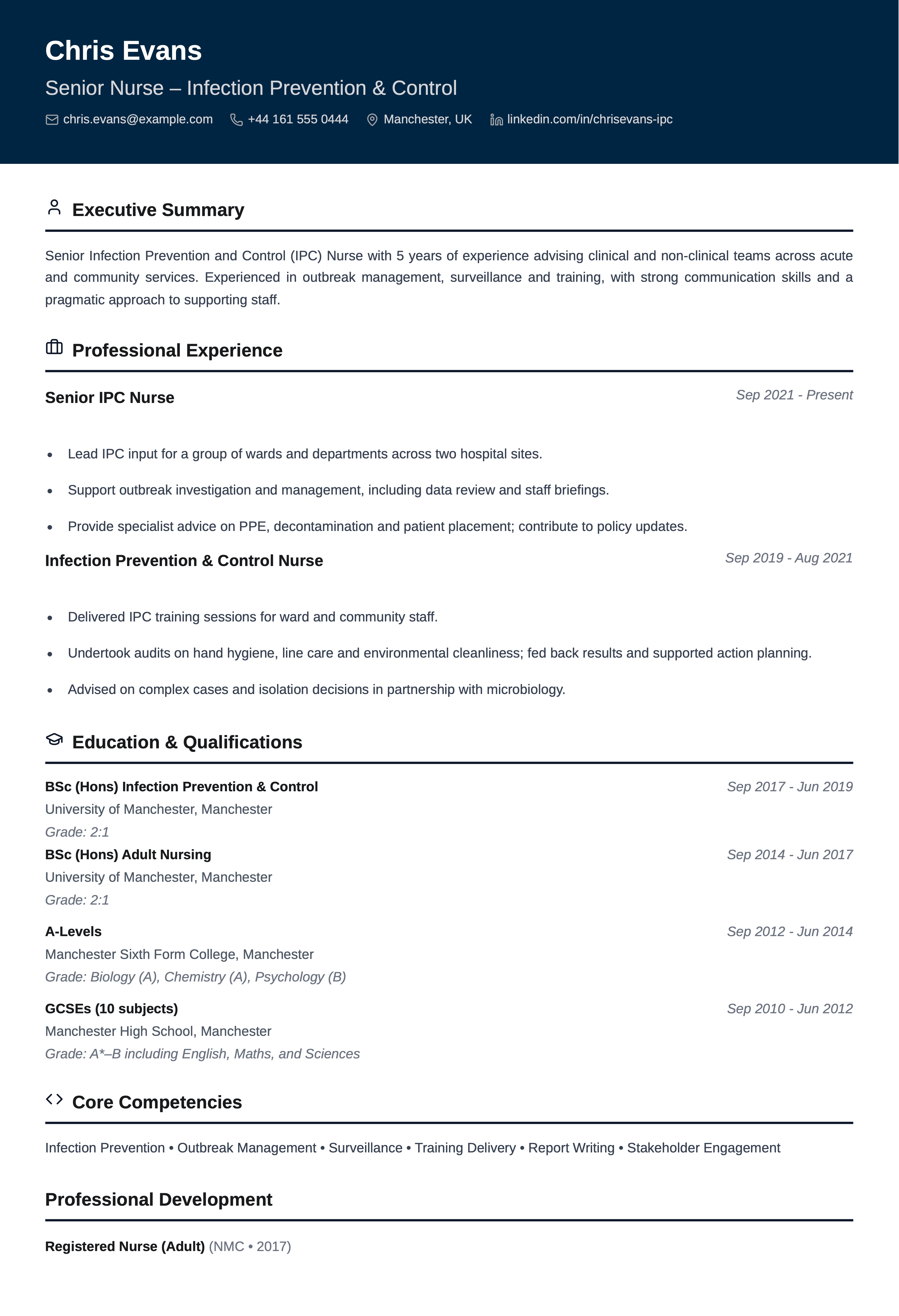 infection prevention nurse cv template