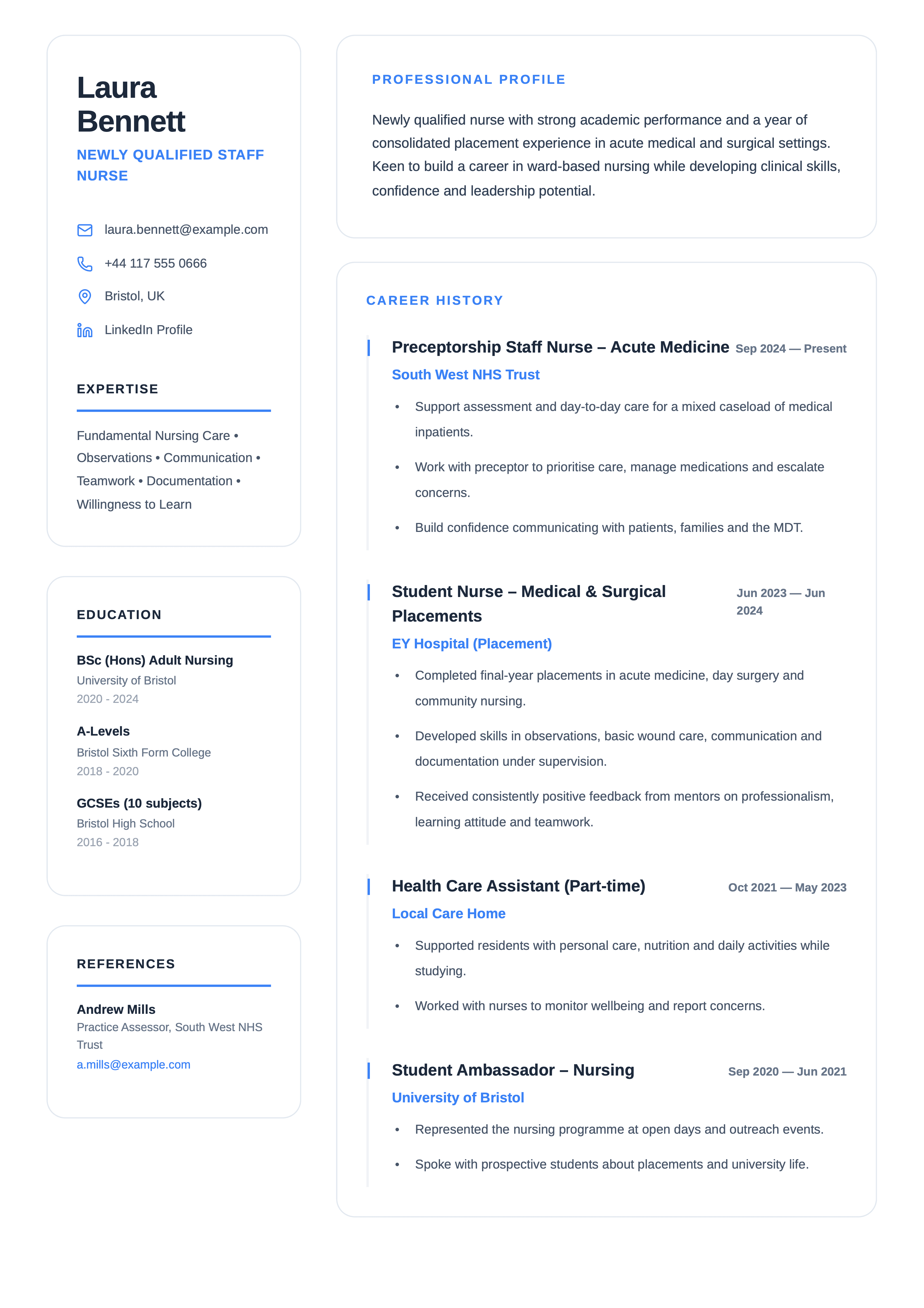 newly qualified nurse cv template