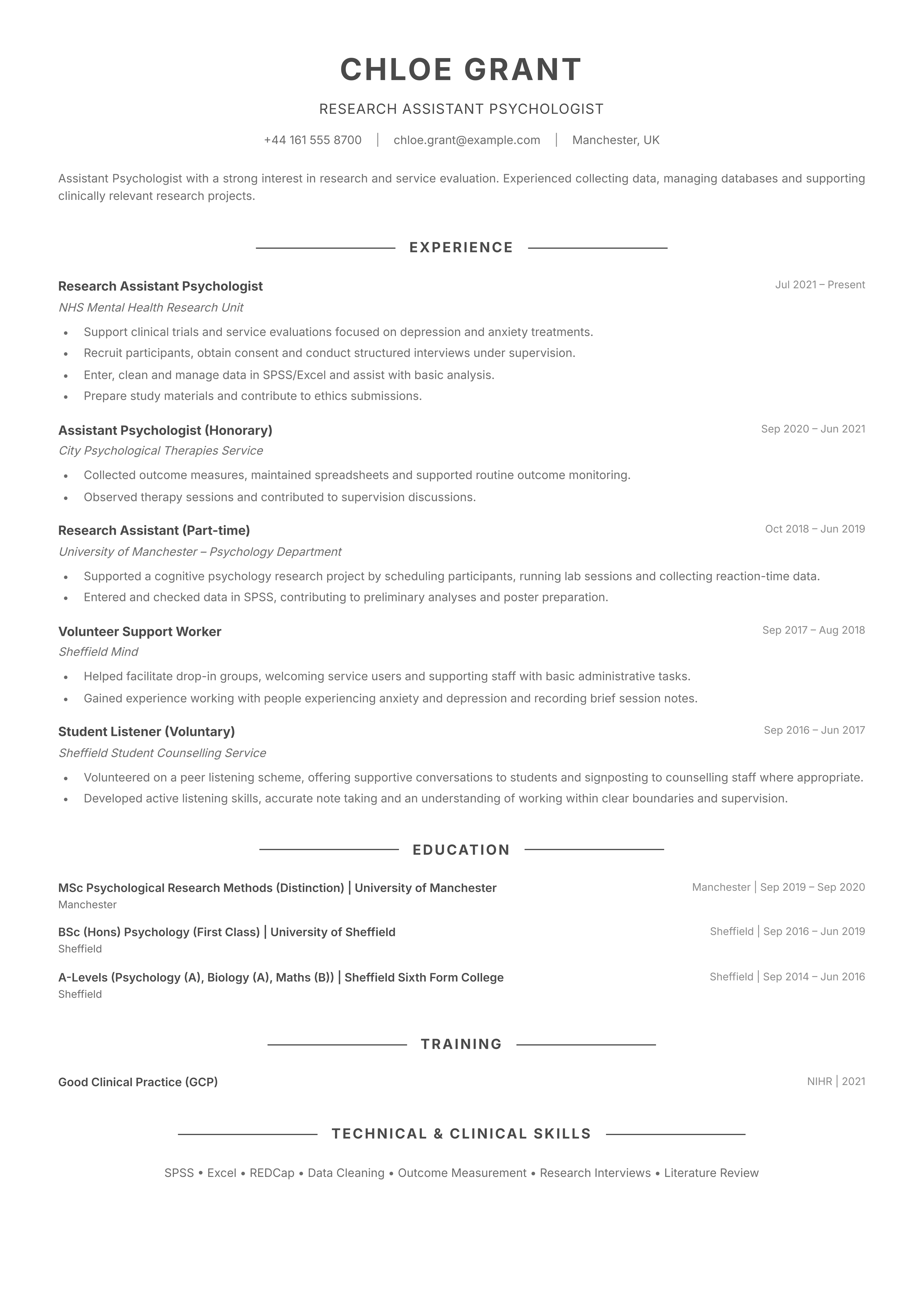 Research Assistant Psychologist CV template