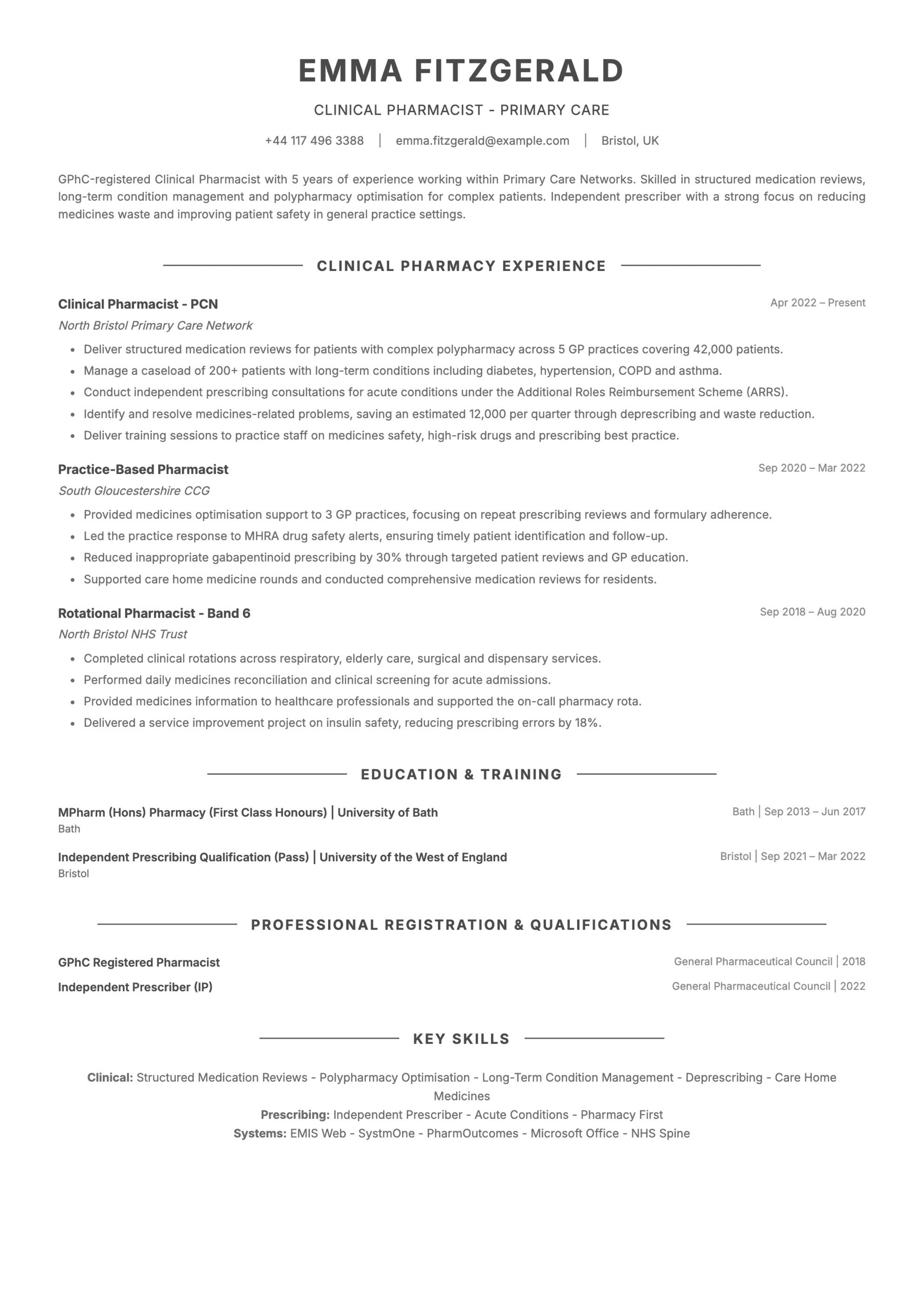 Clinical pharmacist CV template