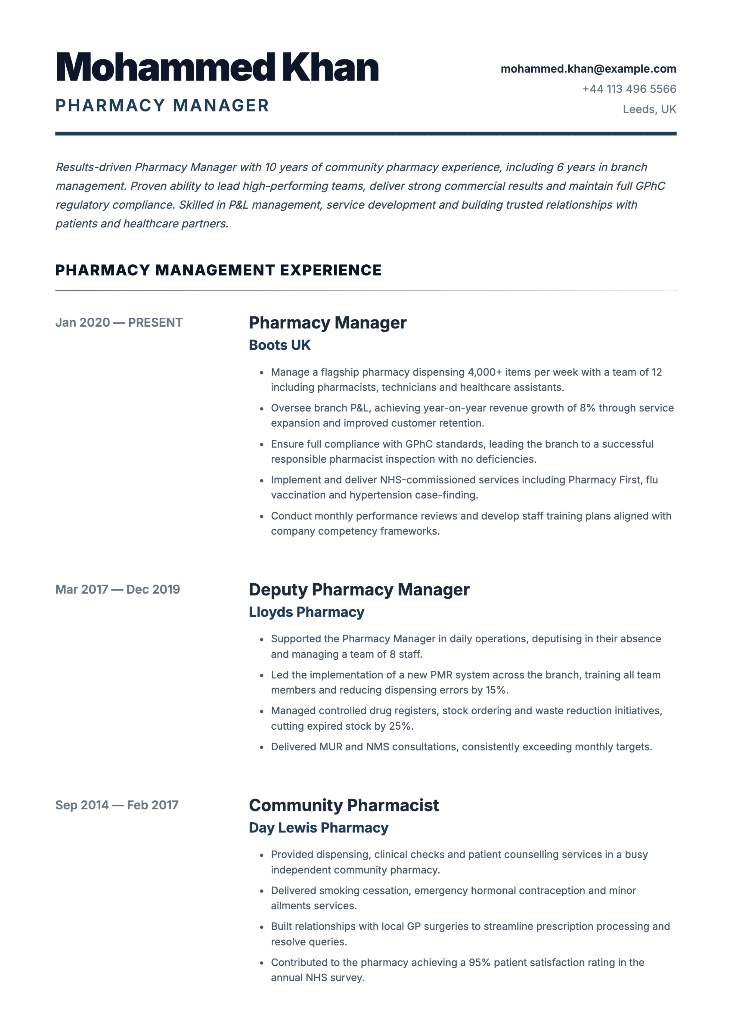 pharmacy manager cv template