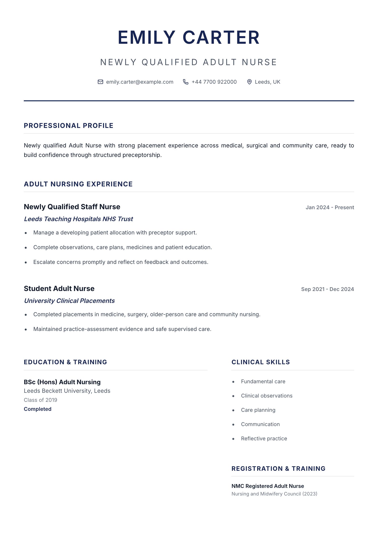 Newly Qualified Adult Nurse CV template