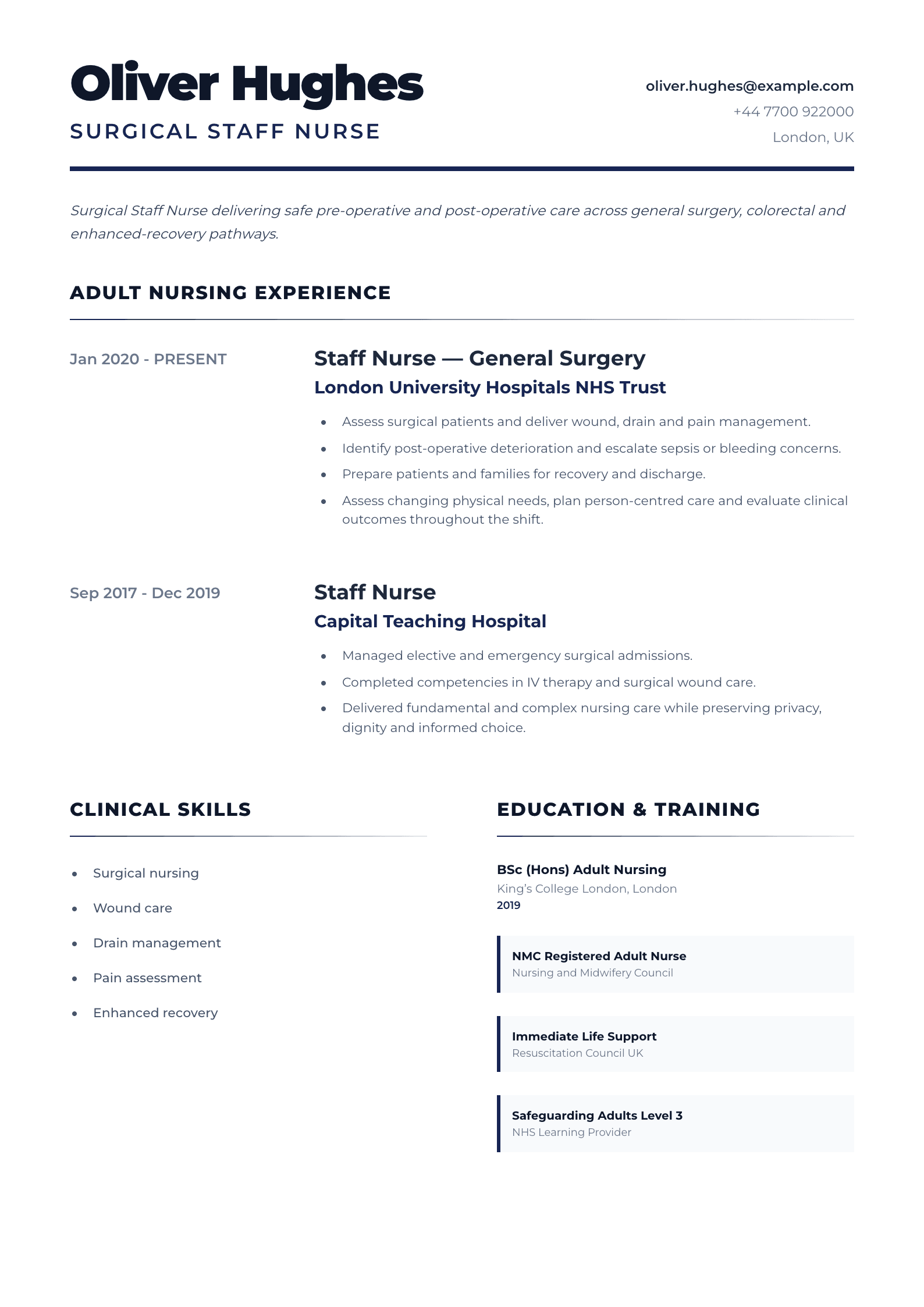 Surgical Staff Nurse CV template