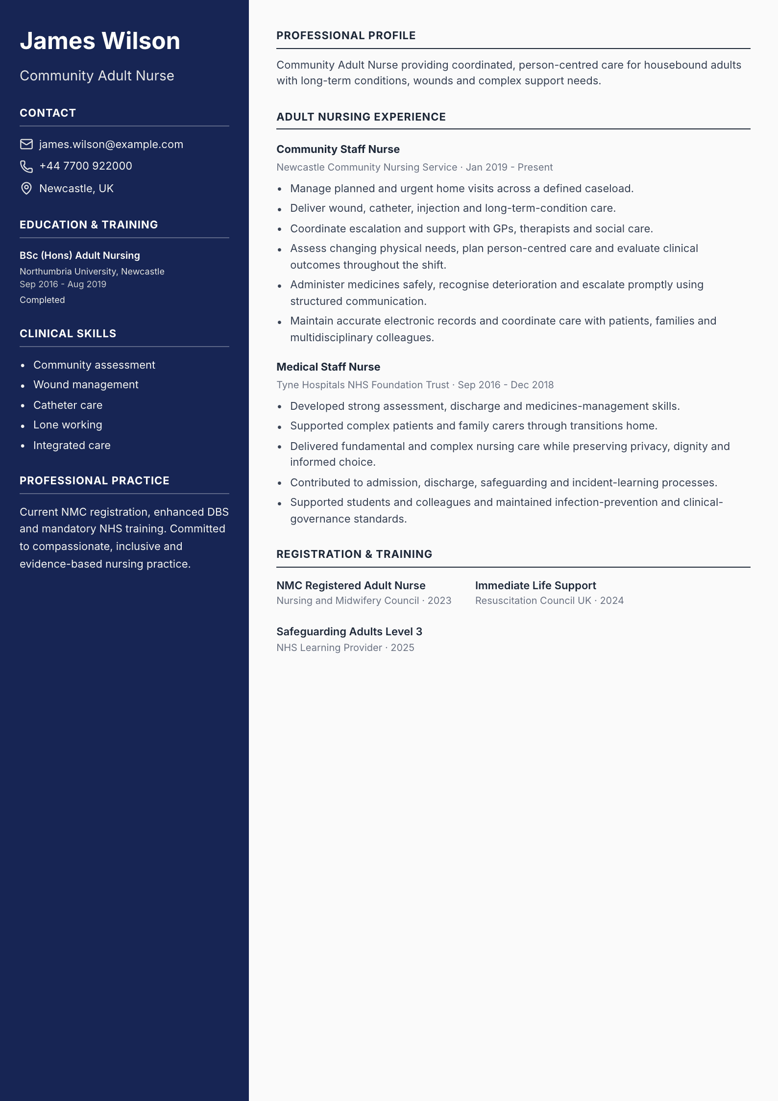 Community Adult Nurse CV template