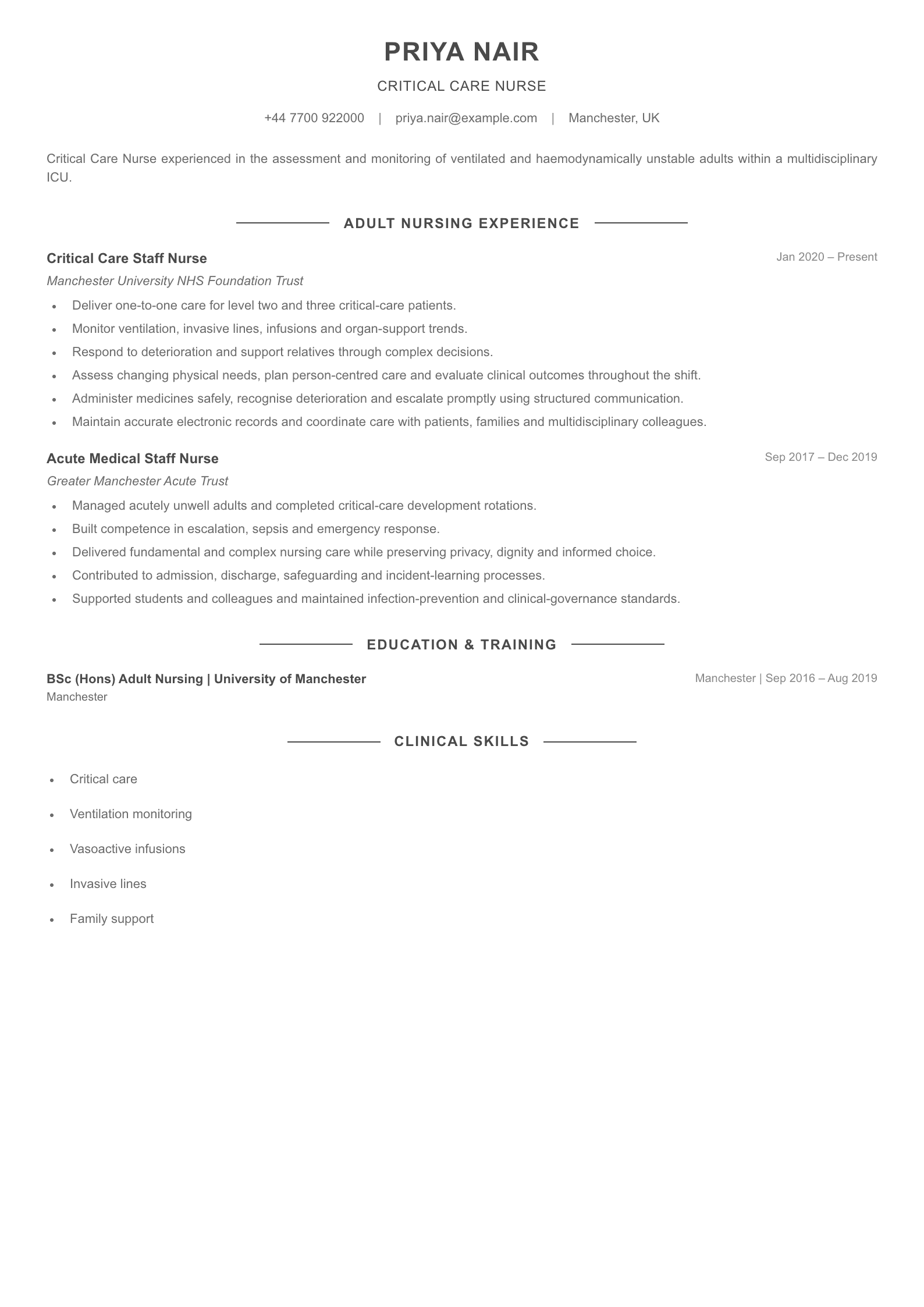 Critical Care Nurse CV template