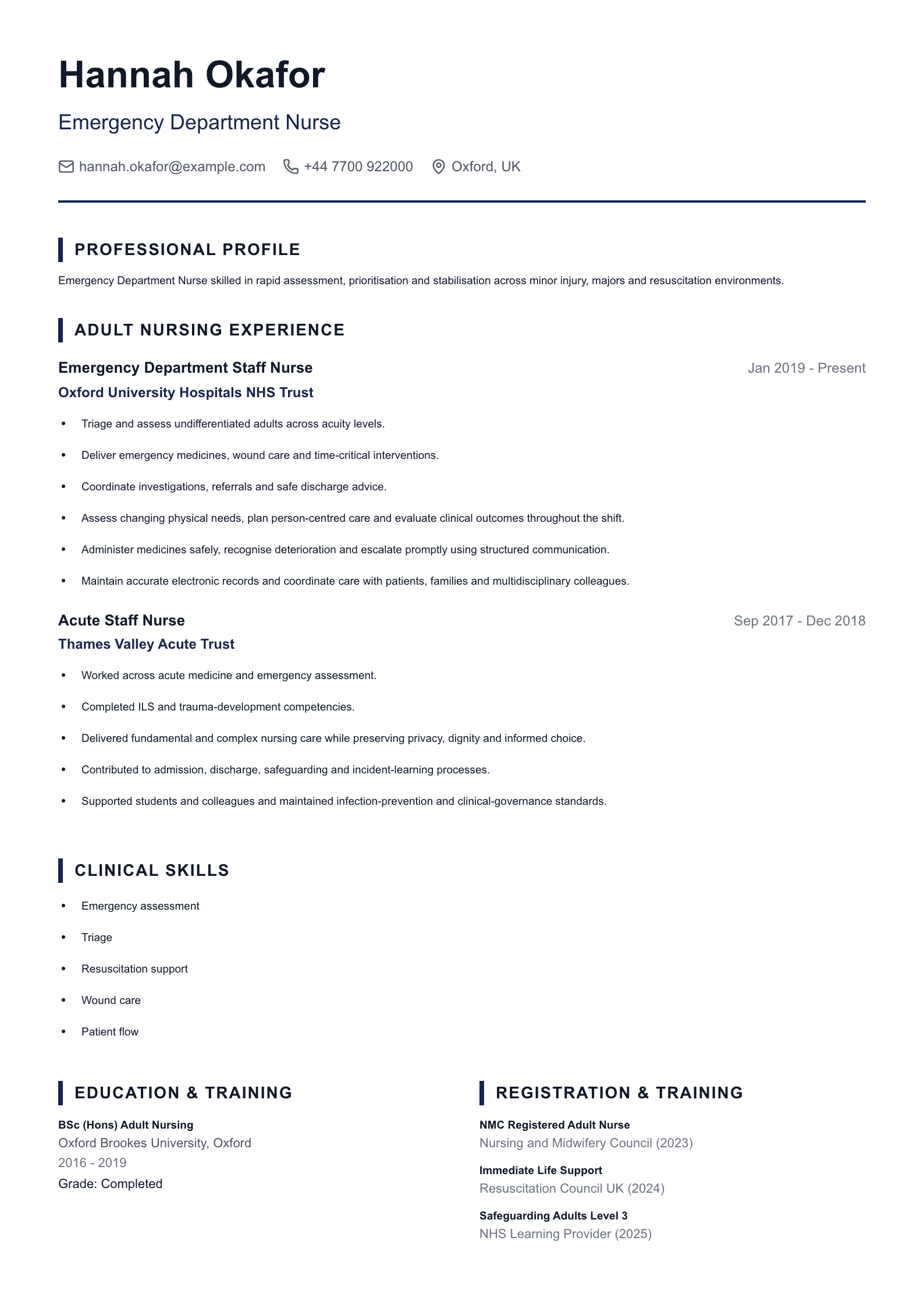 Emergency Department Nurse CV template