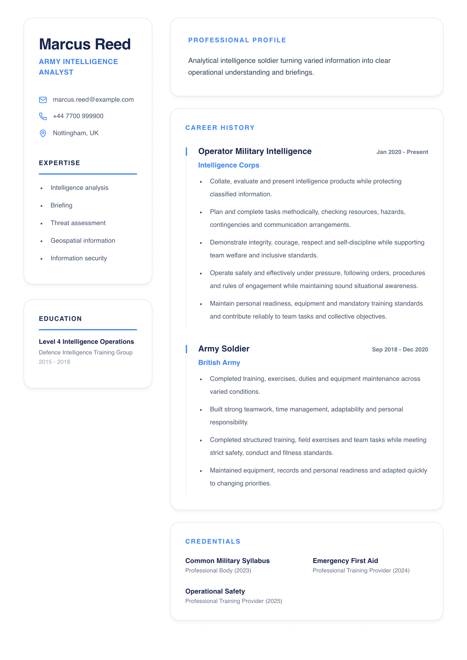Army Intelligence Analyst CV template