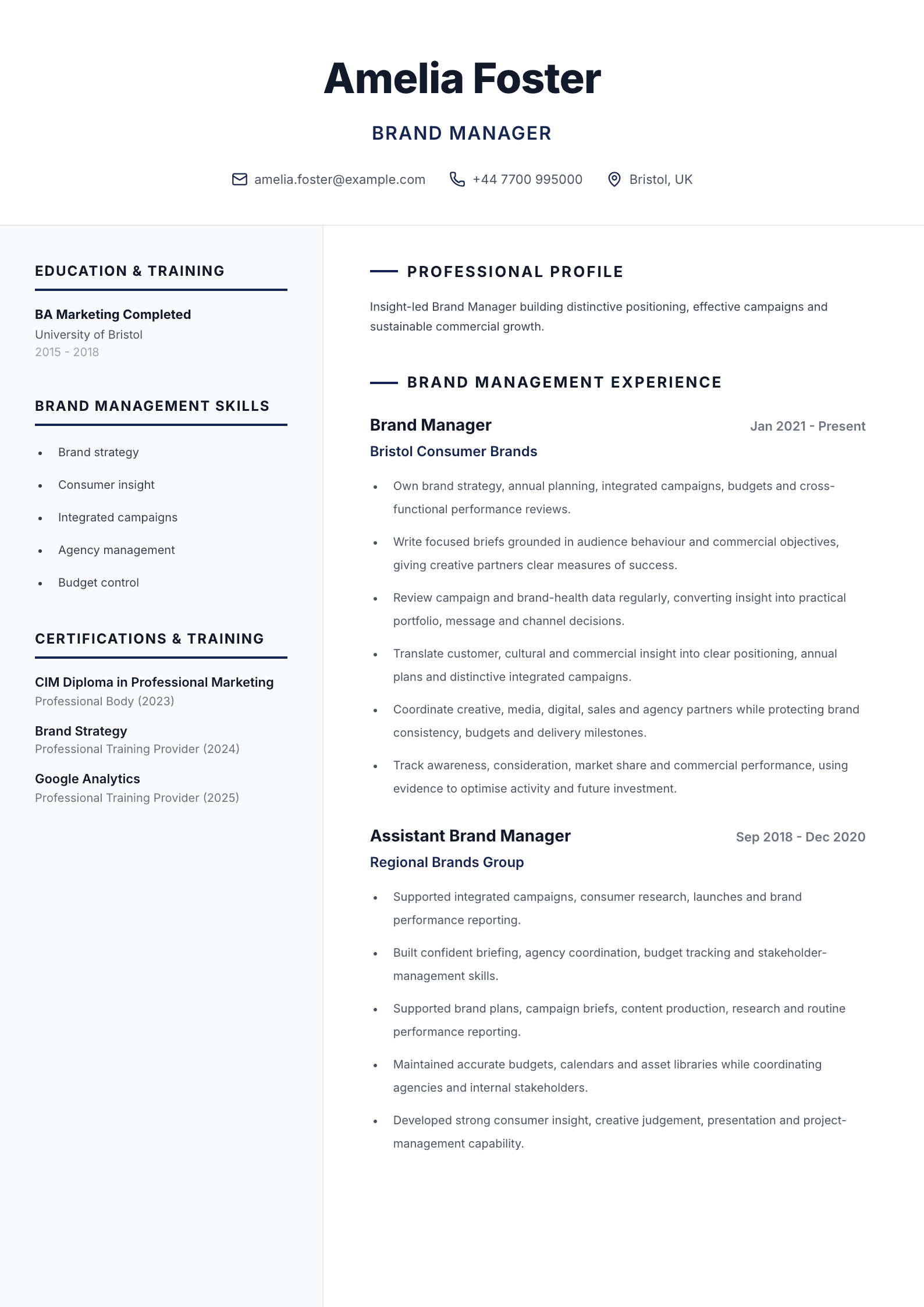Brand manager CV