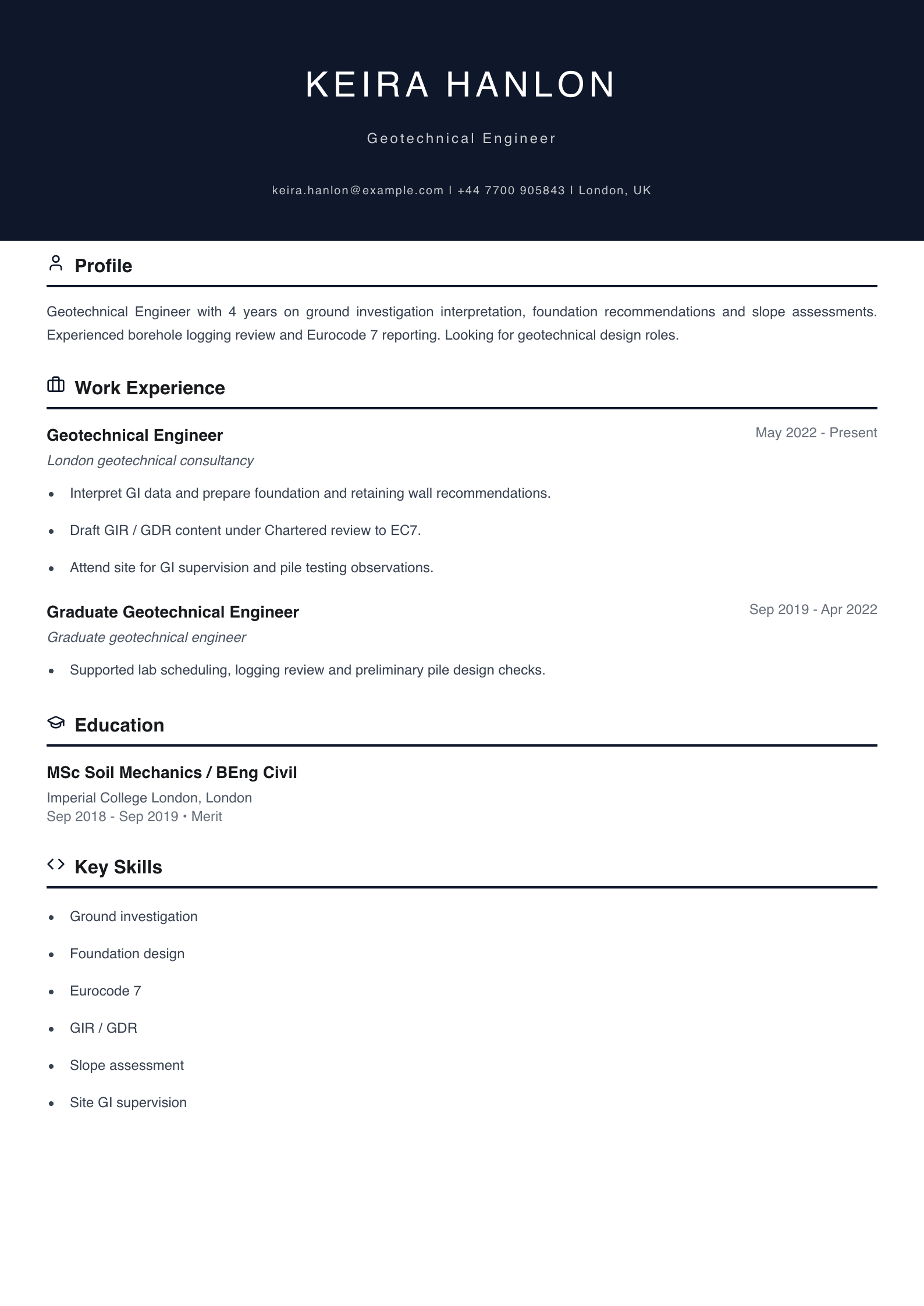 geotechnical engineer cv template