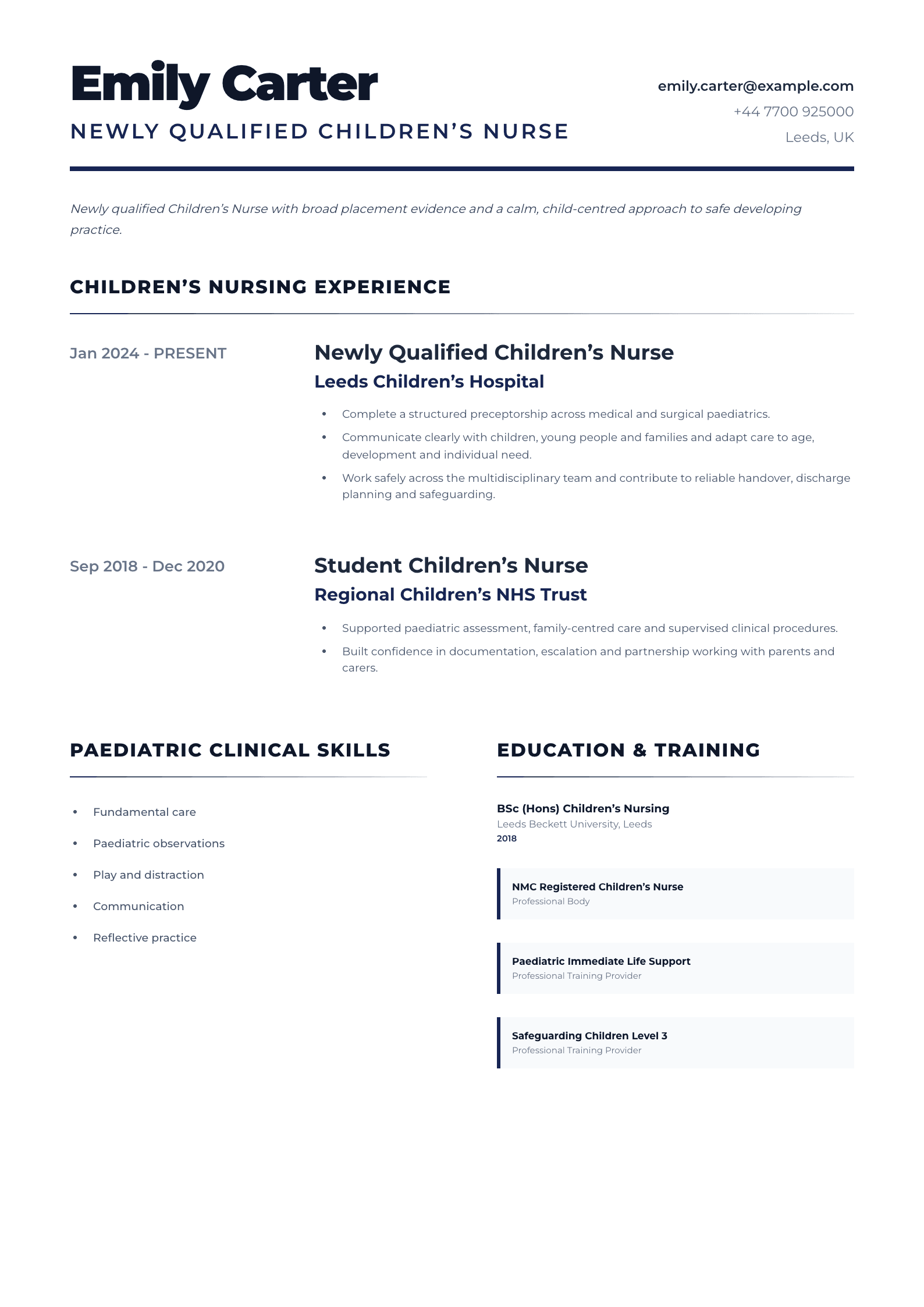 Newly Qualified Children’s Nurse CV template