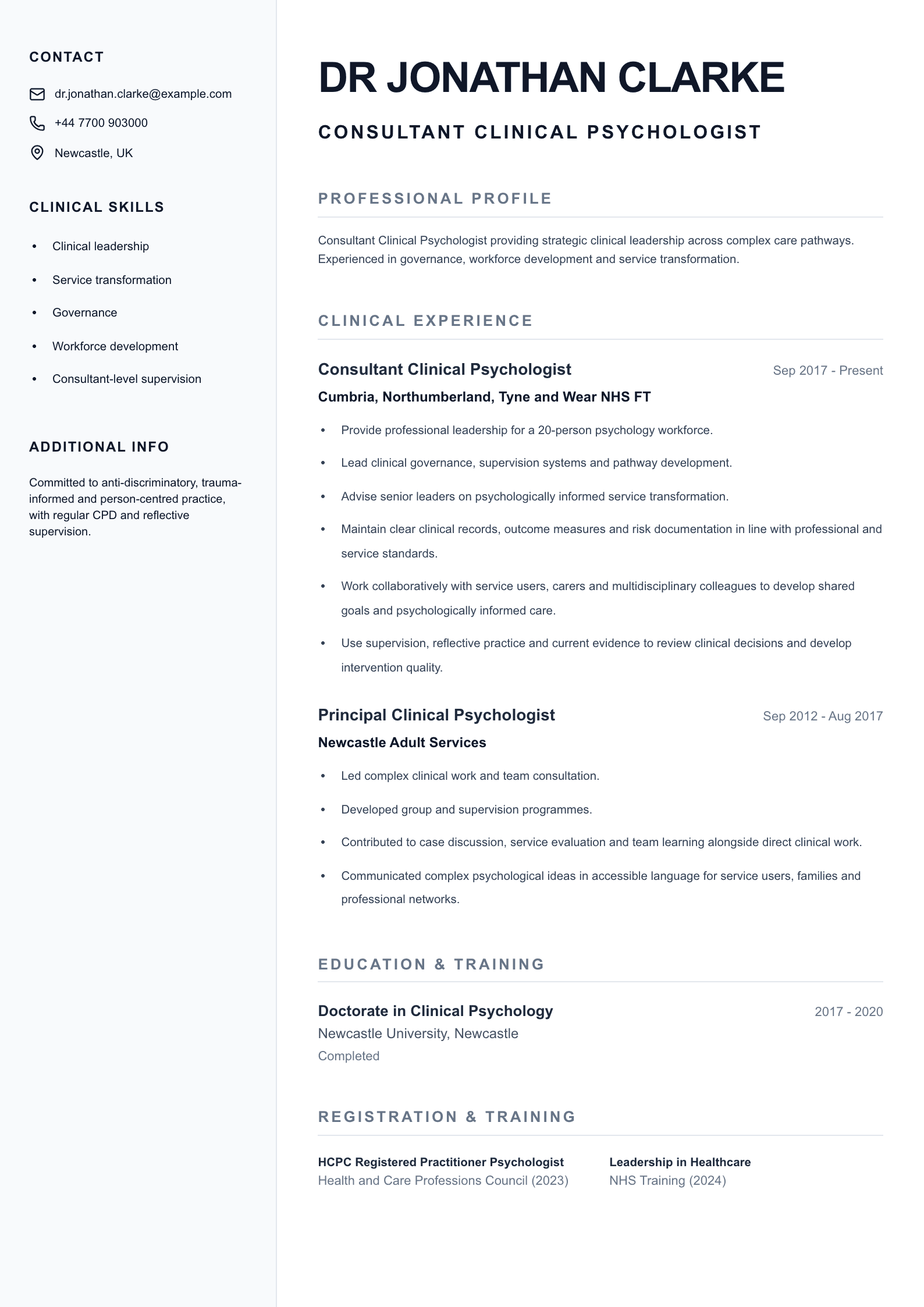 Consultant Clinical Psychologist CV template