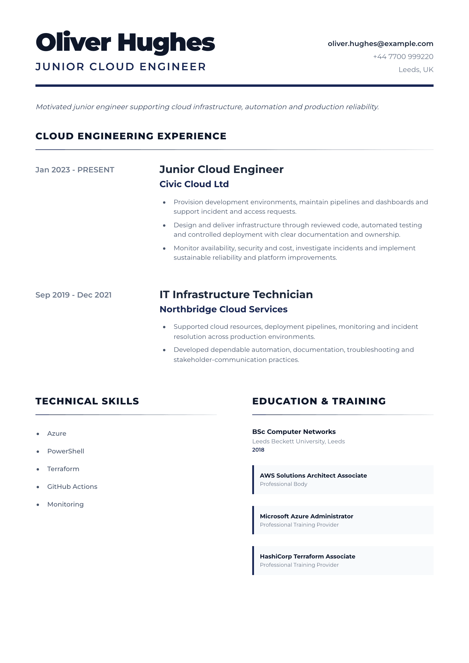 Junior Cloud Engineer CV template