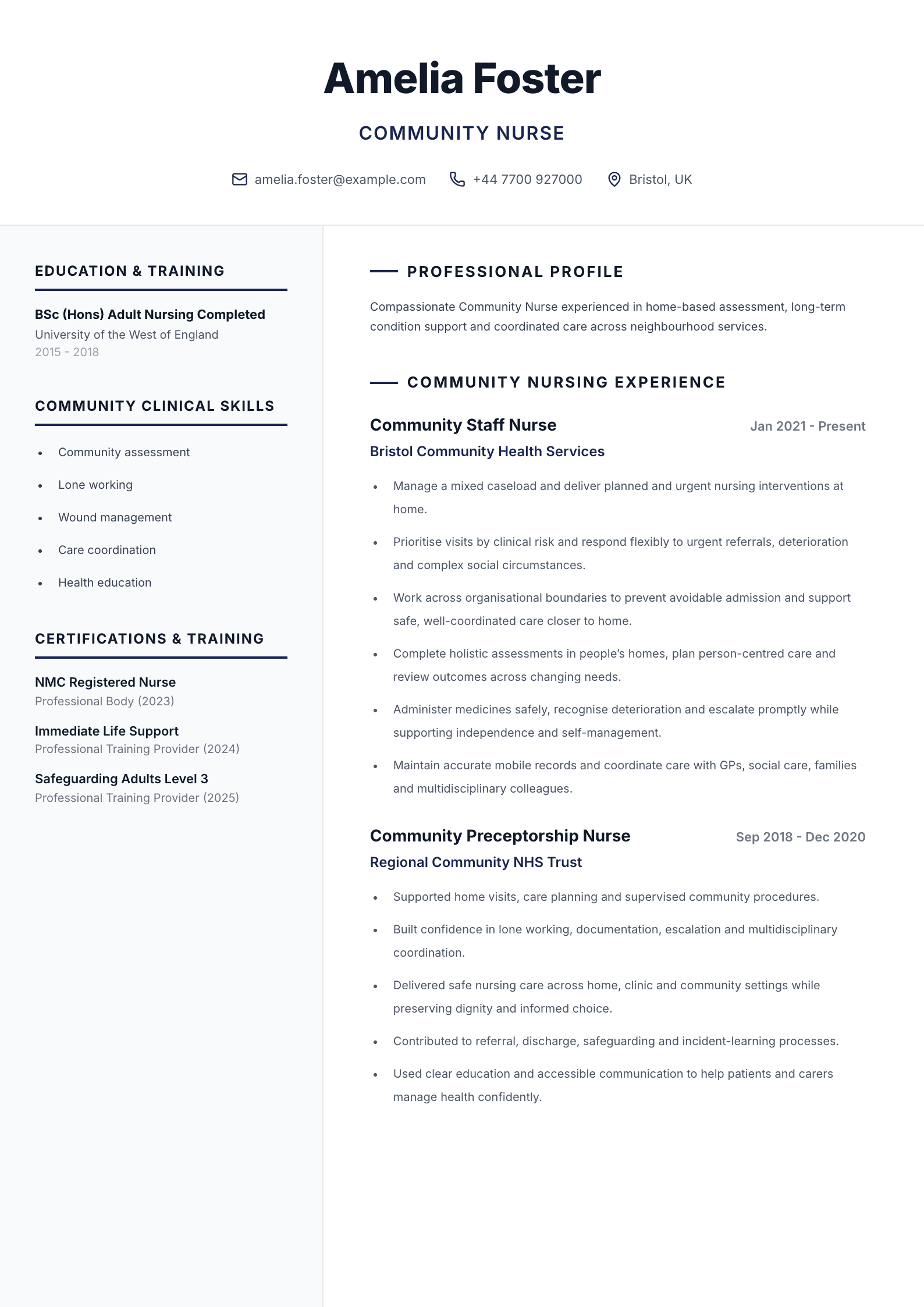 Community nurse CV