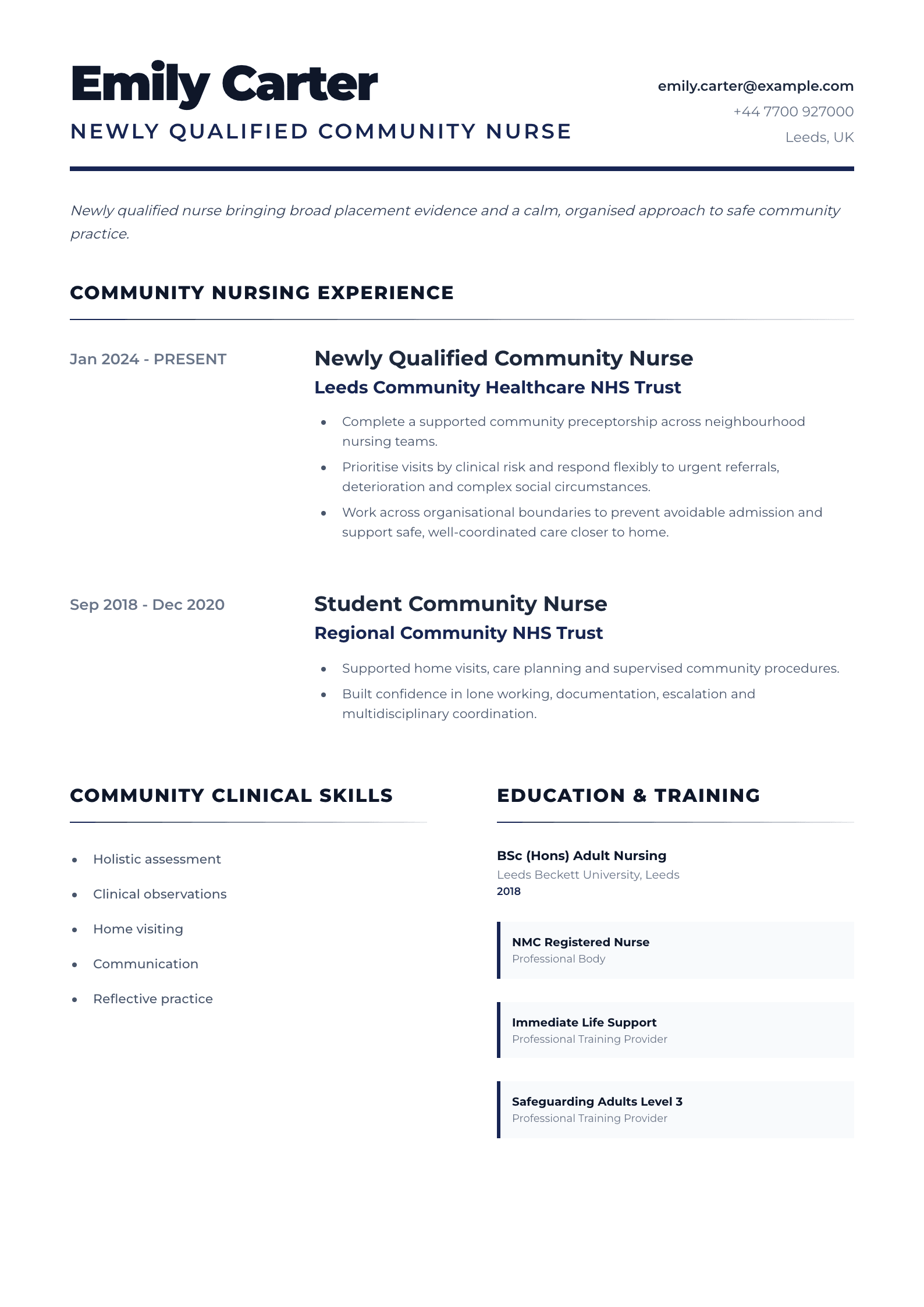 Newly Qualified Community Nurse CV template