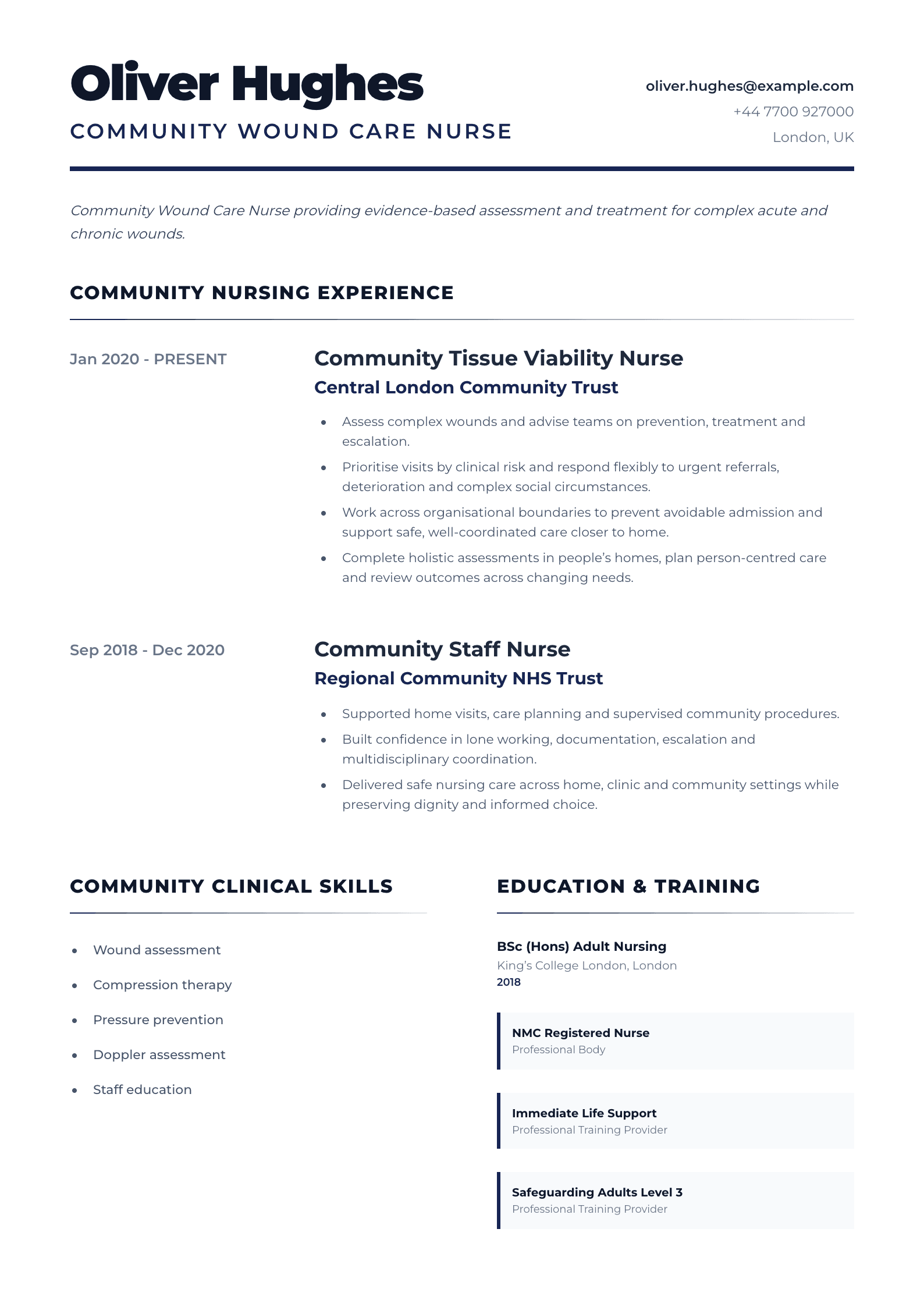 Community Wound Care Nurse CV template