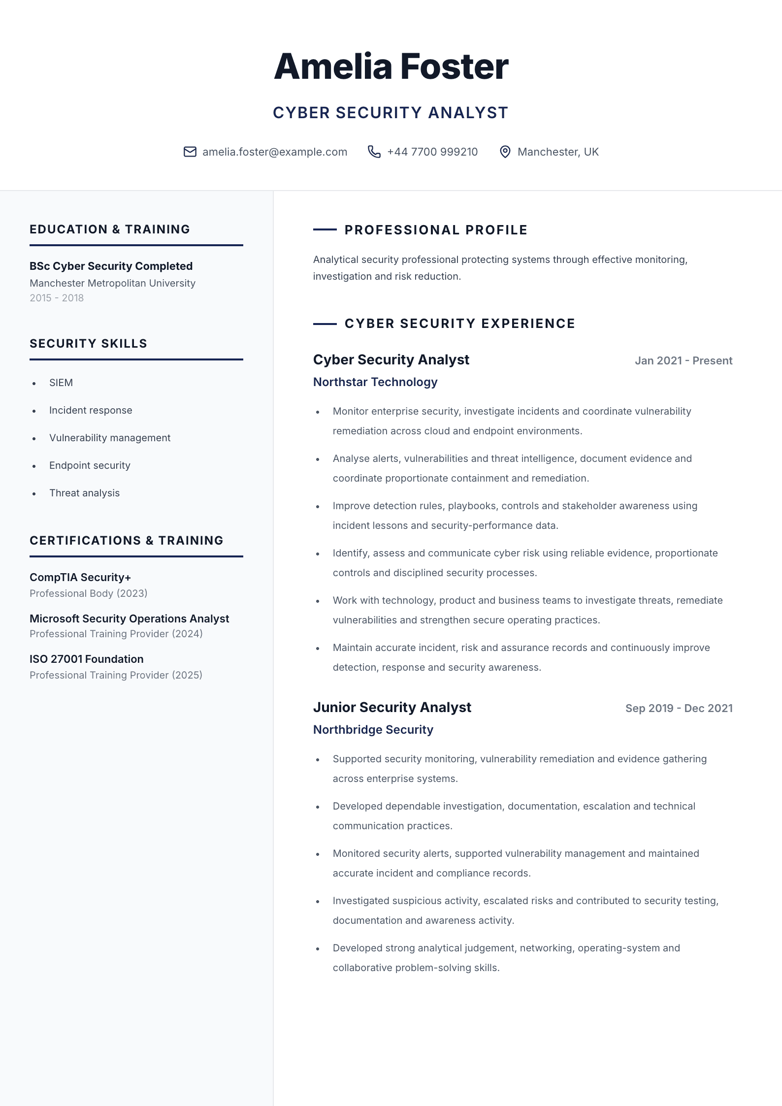Cyber security analyst CV