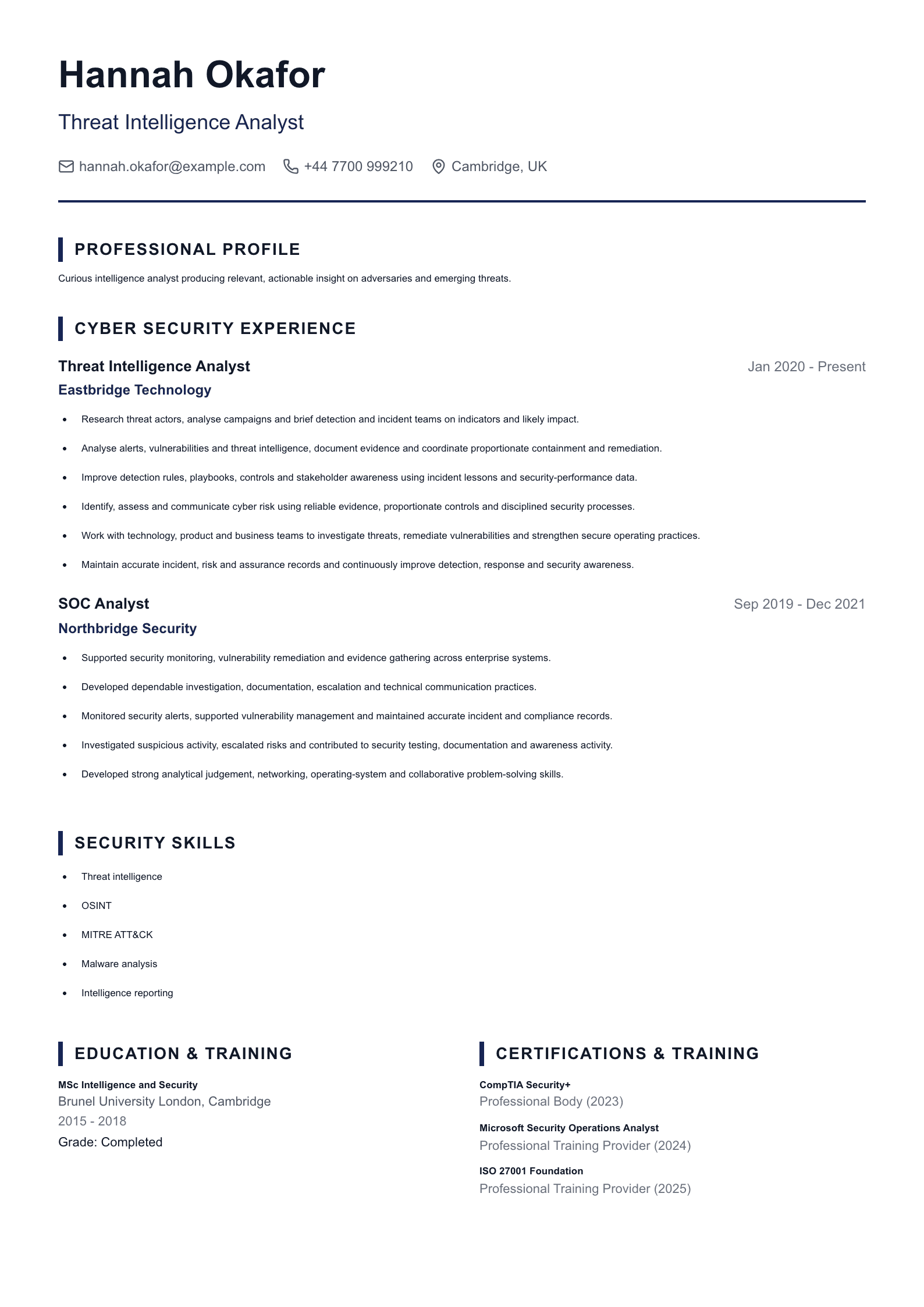Threat Intelligence Analyst CV template