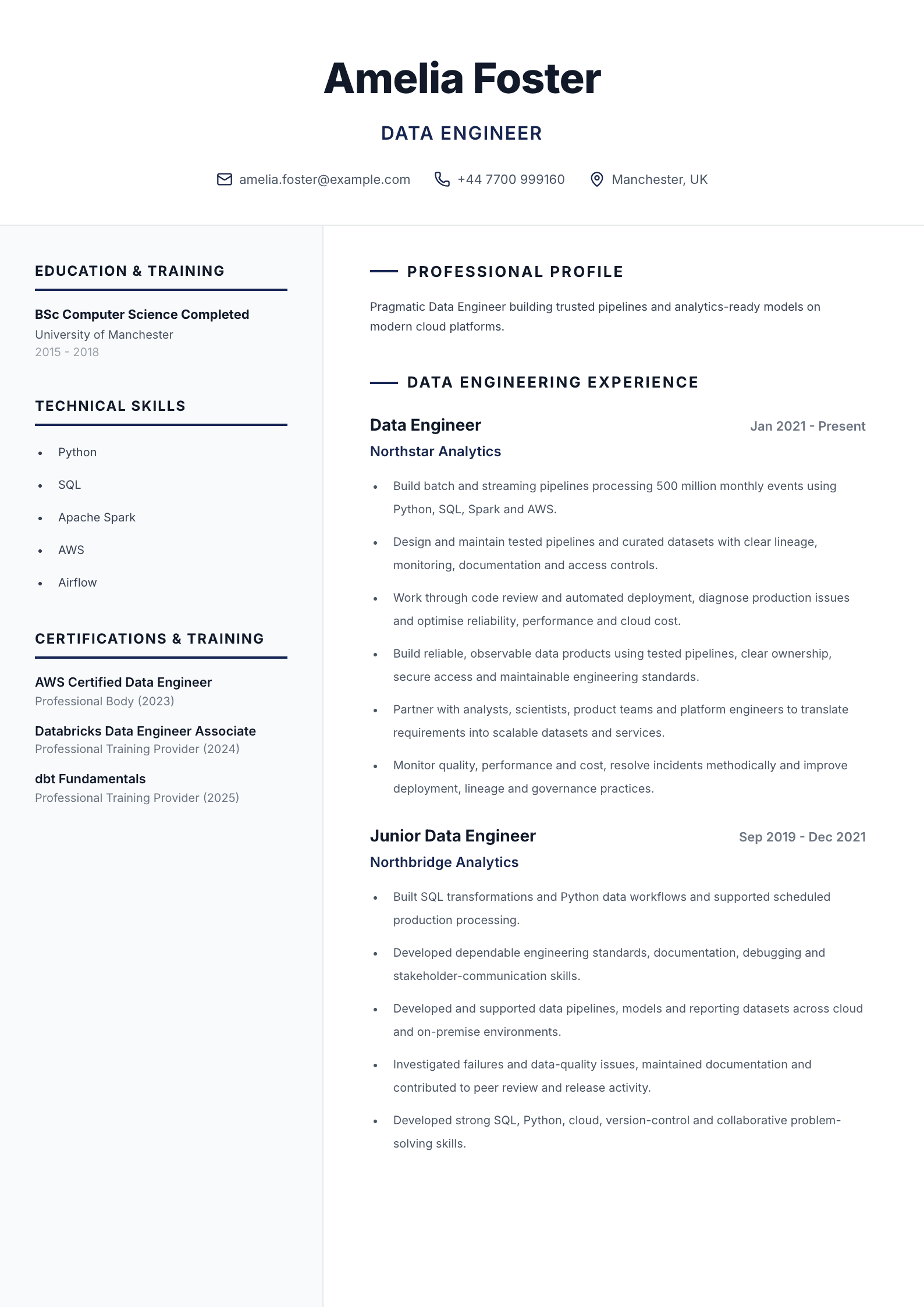 Data engineer CV