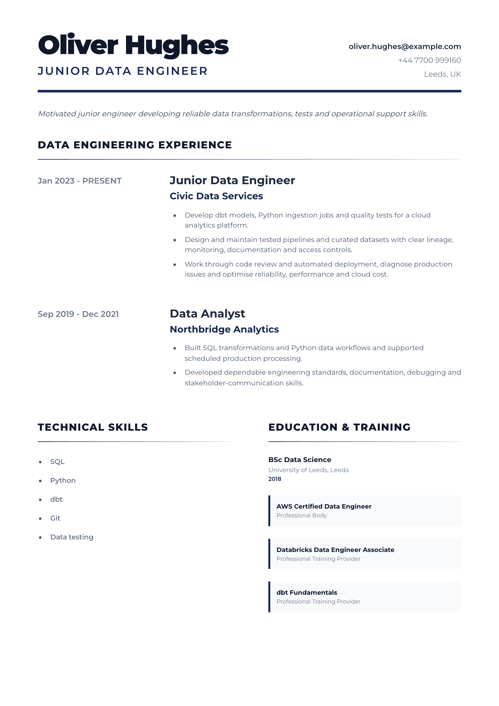 Junior Data Engineer CV template