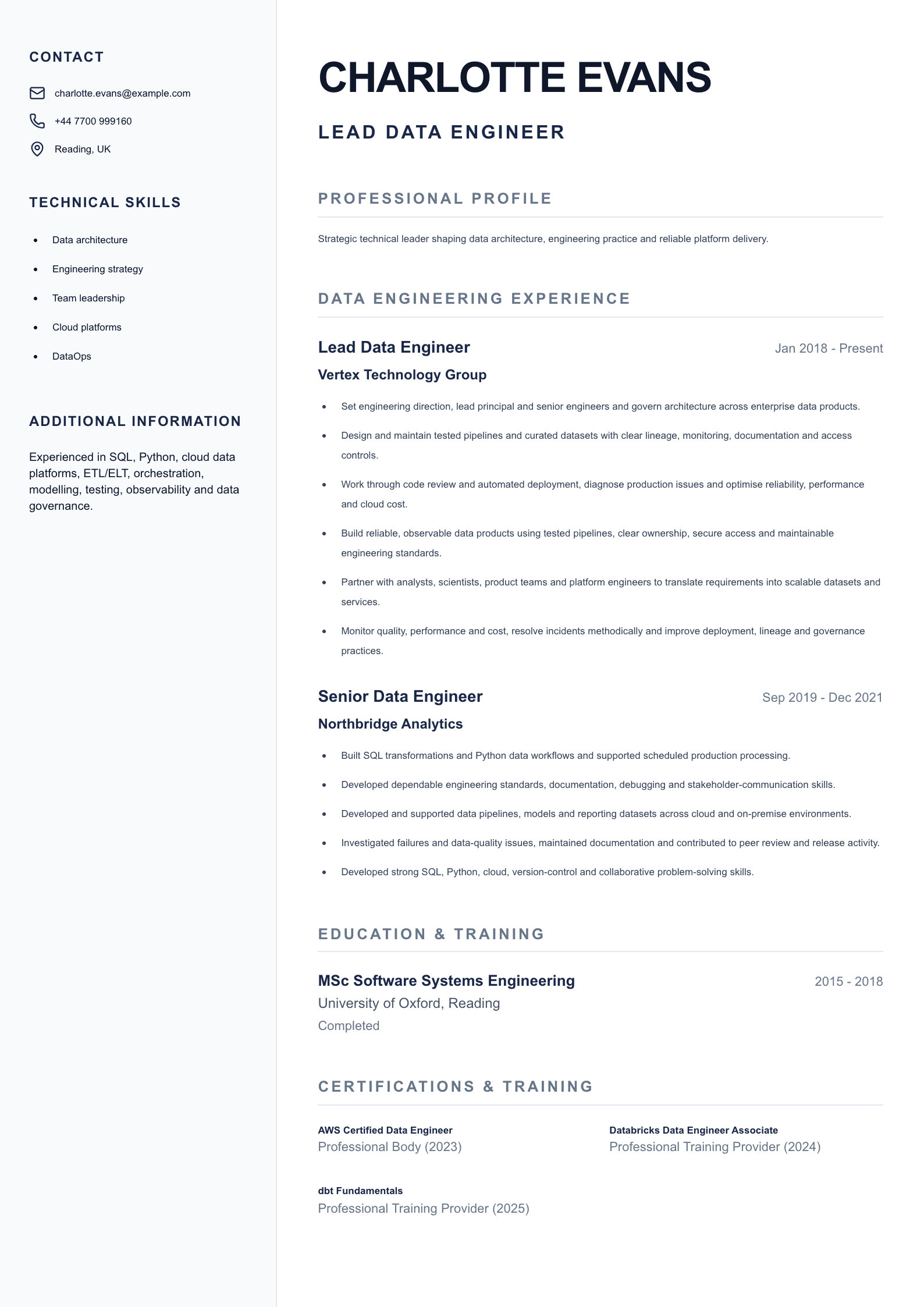 Lead Data Engineer CV template