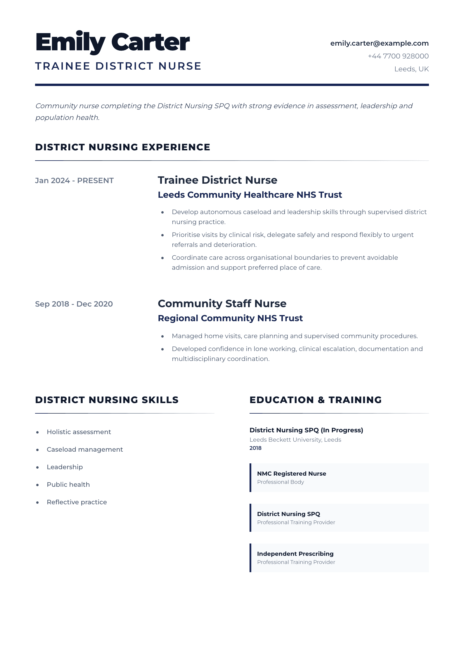 Trainee District Nurse CV template
