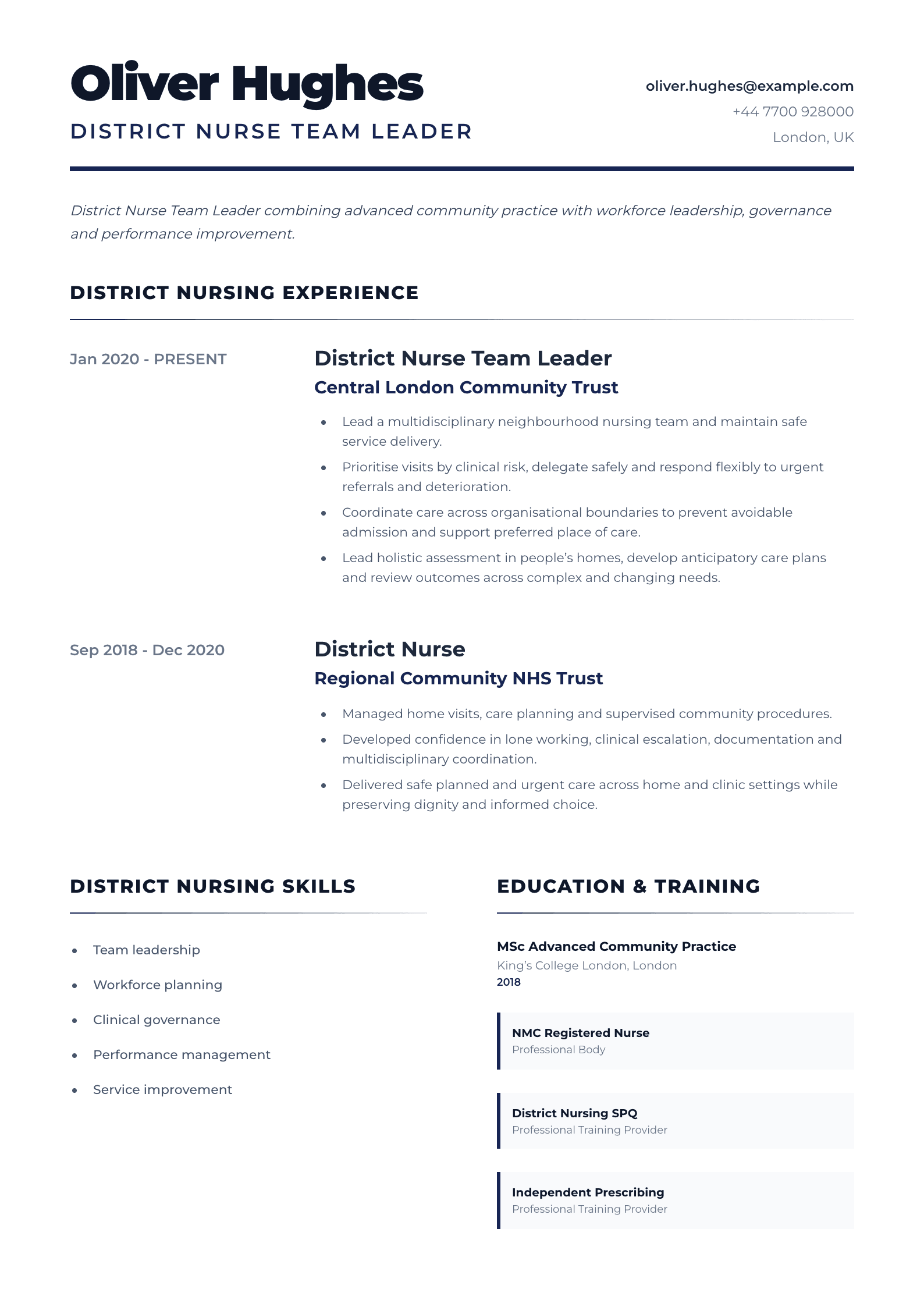 District Nurse Team Leader CV template
