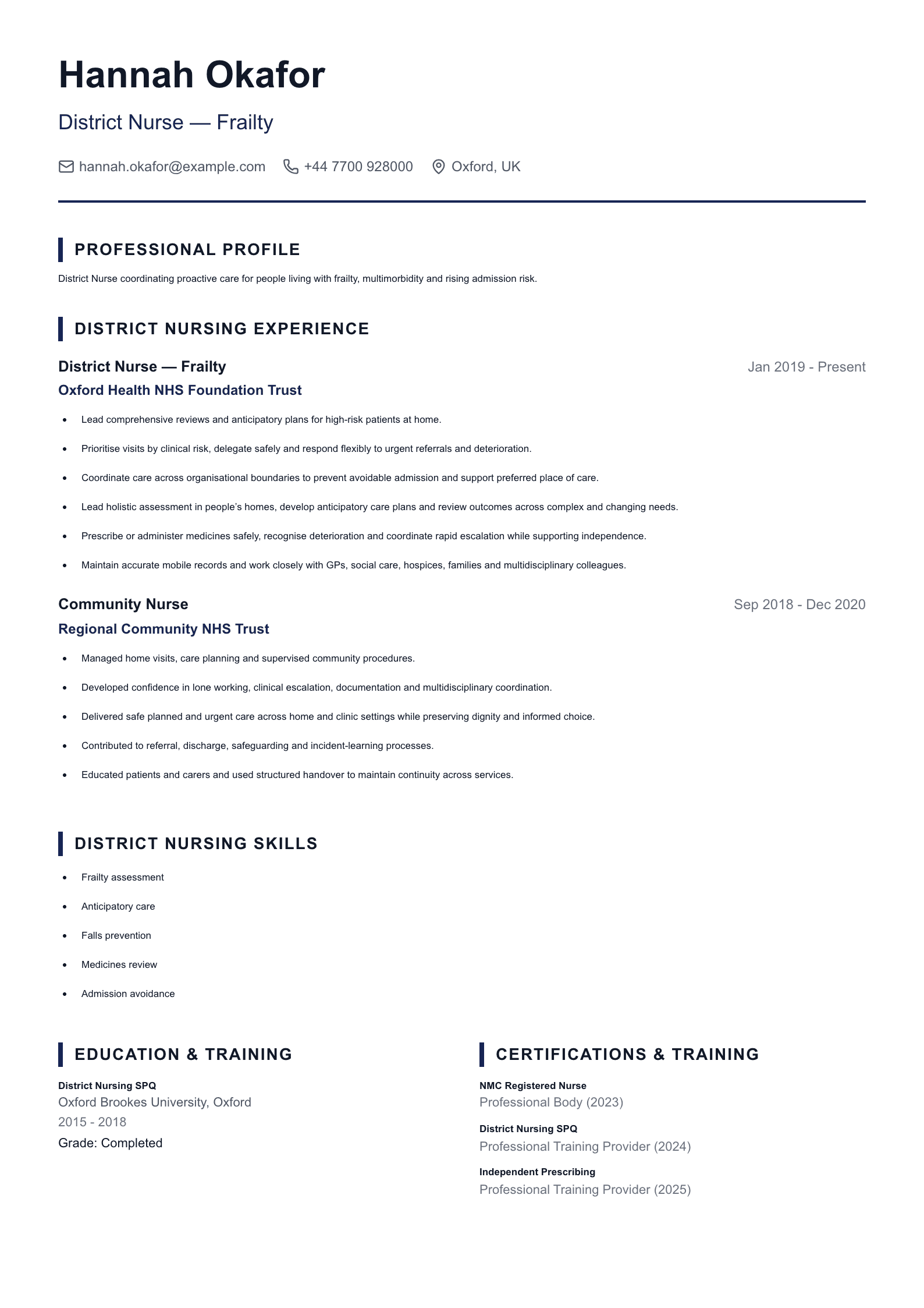 District Nurse — Frailty CV template