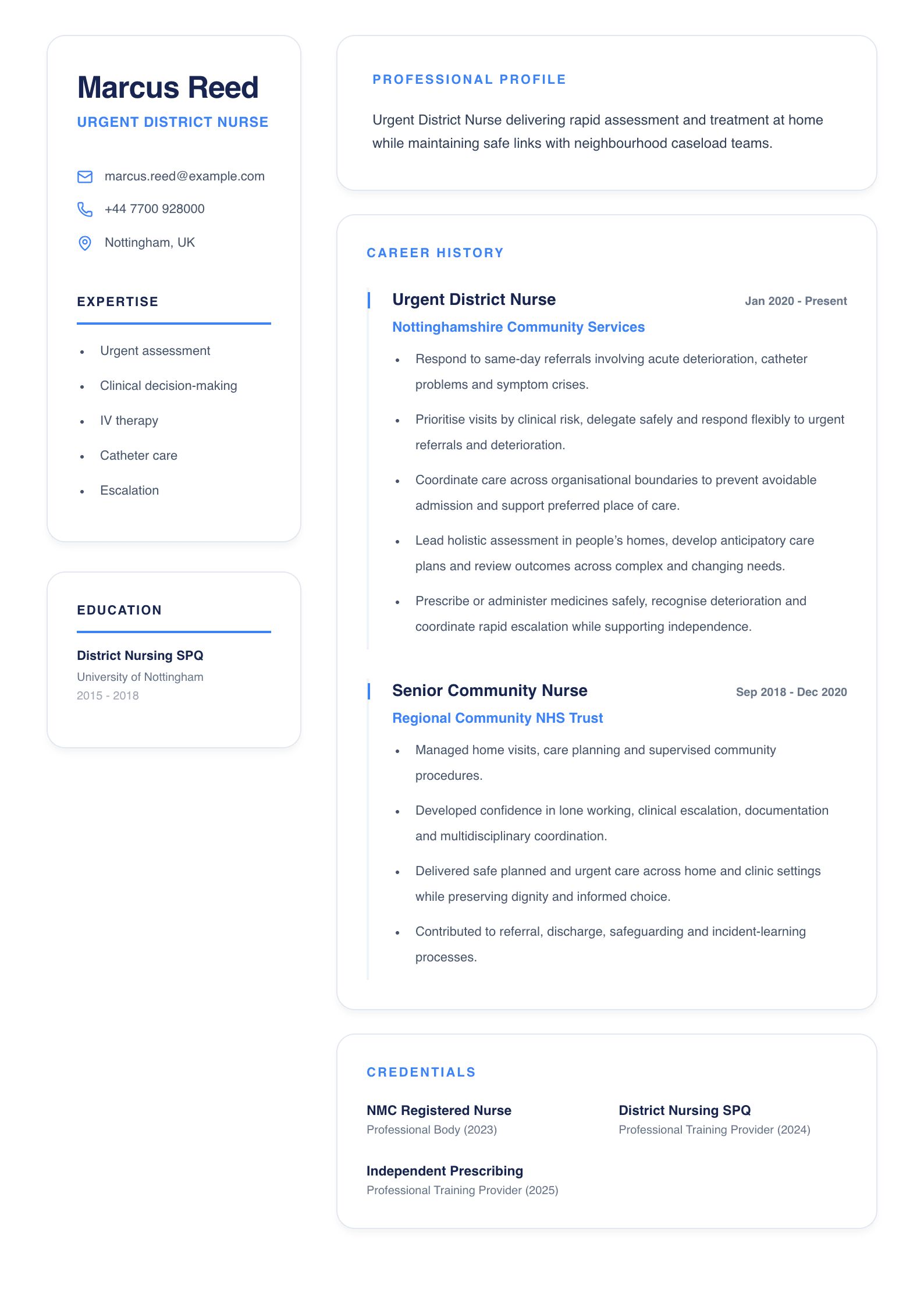 Urgent District Nurse CV template