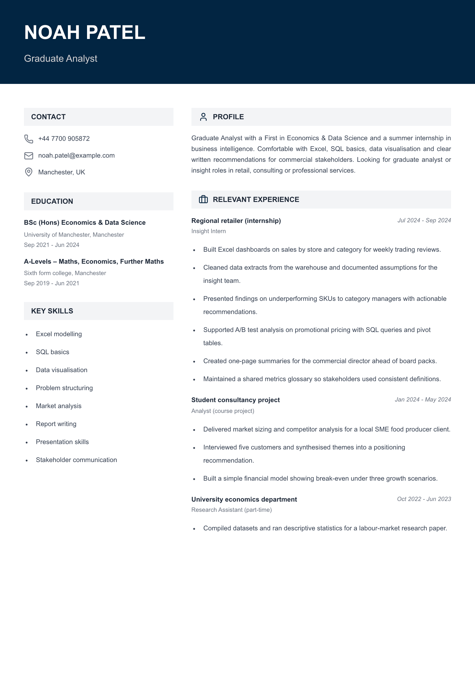 graduate analyst cv template