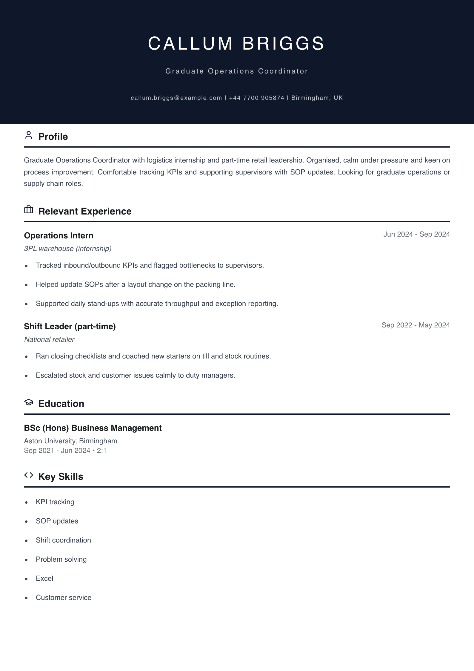 graduate operations cv template