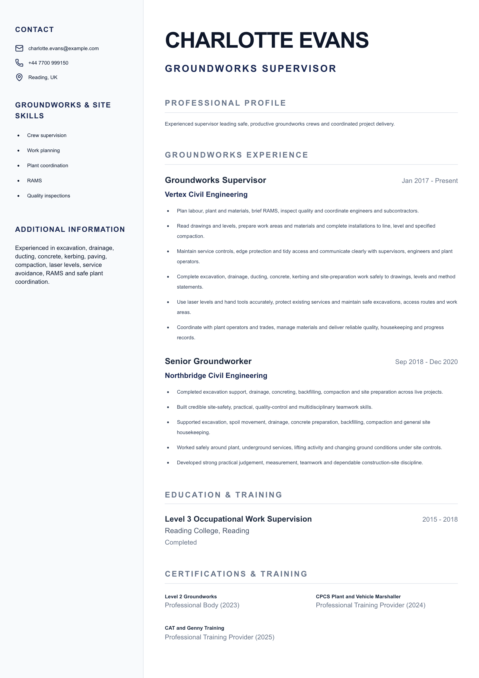 Groundworks Supervisor CV template