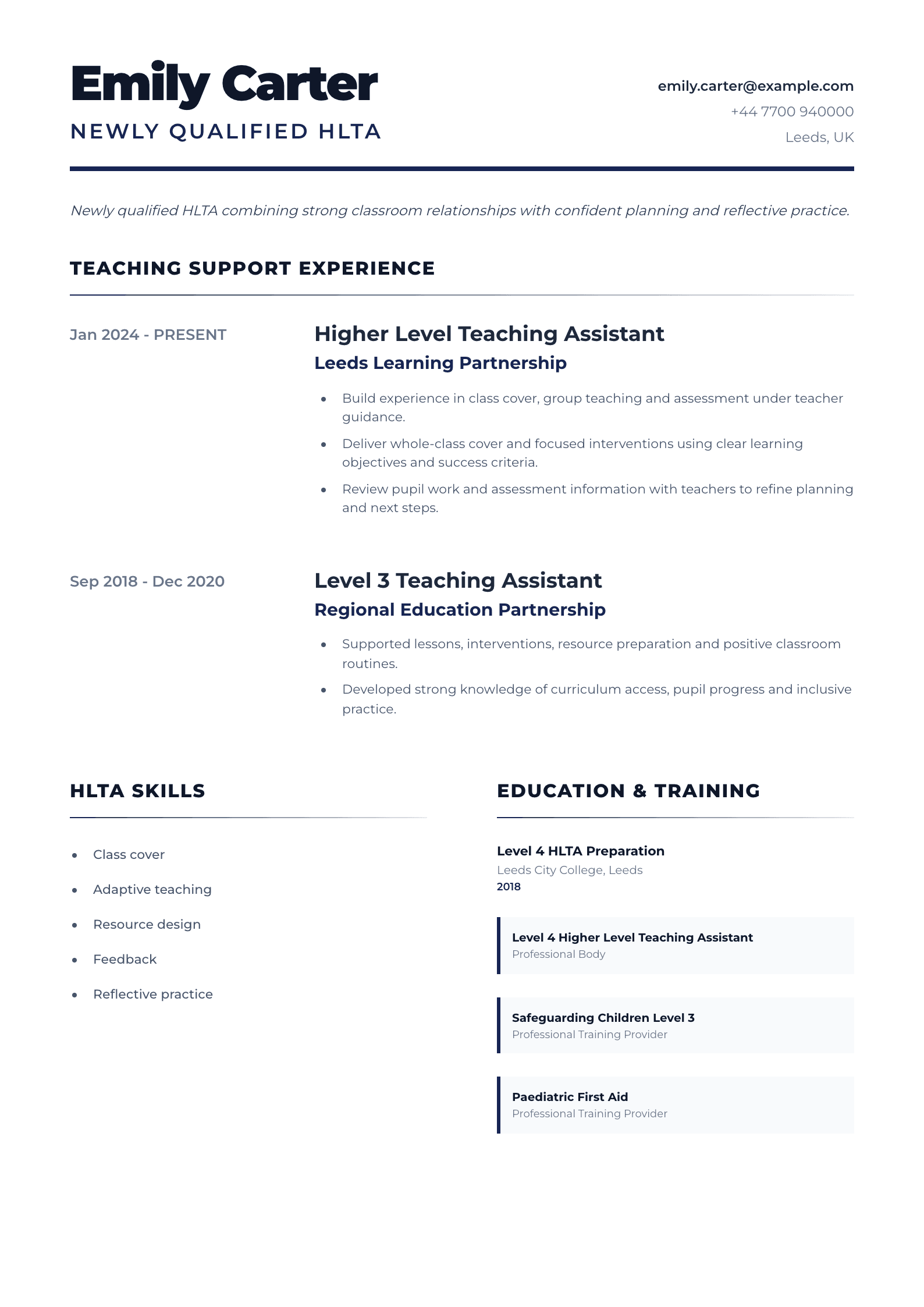 Newly Qualified HLTA CV template