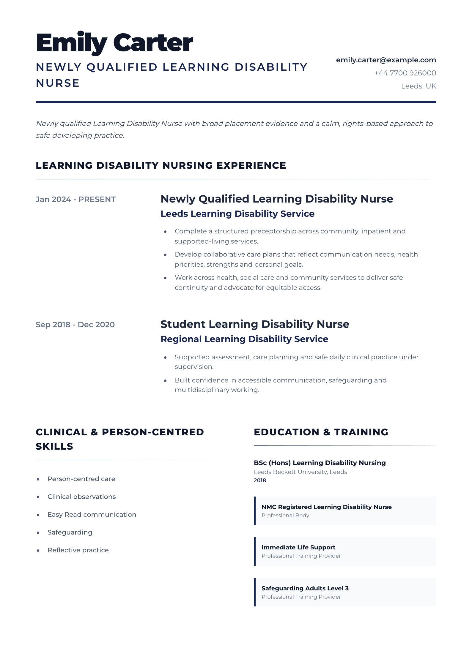 Newly Qualified Learning Disability Nurse CV template