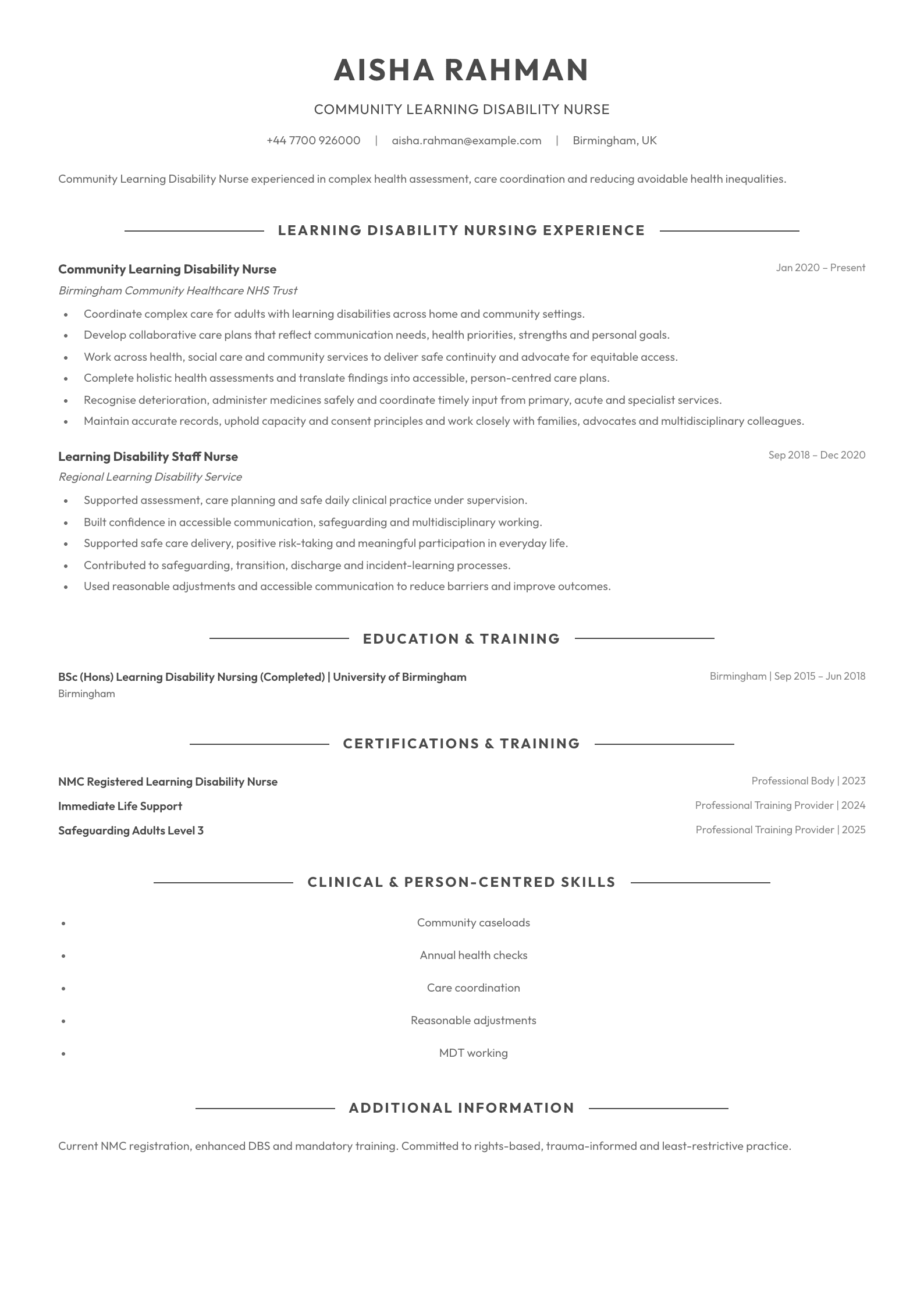 Community Learning Disability Nurse CV template