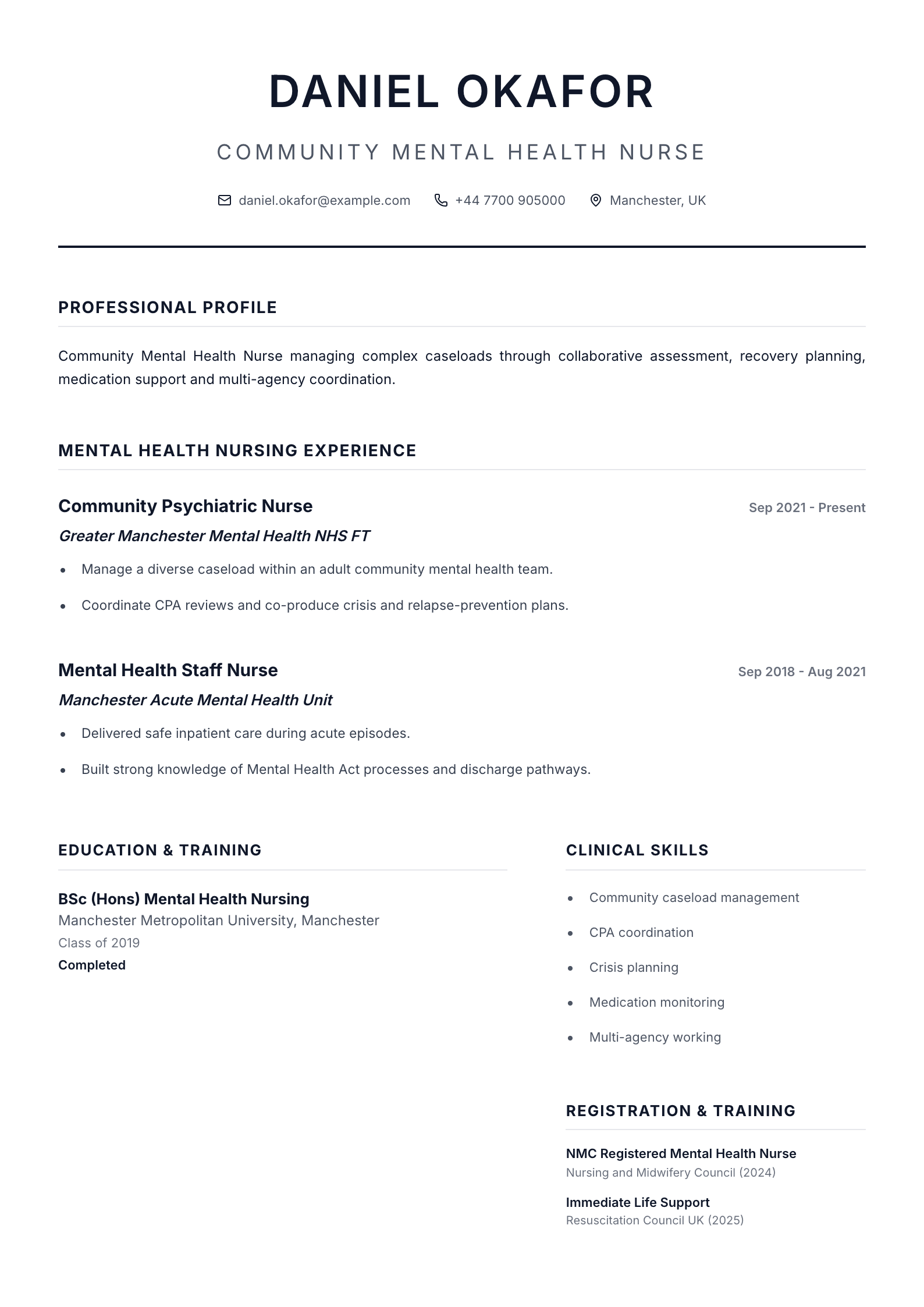 Mental health nurse CV