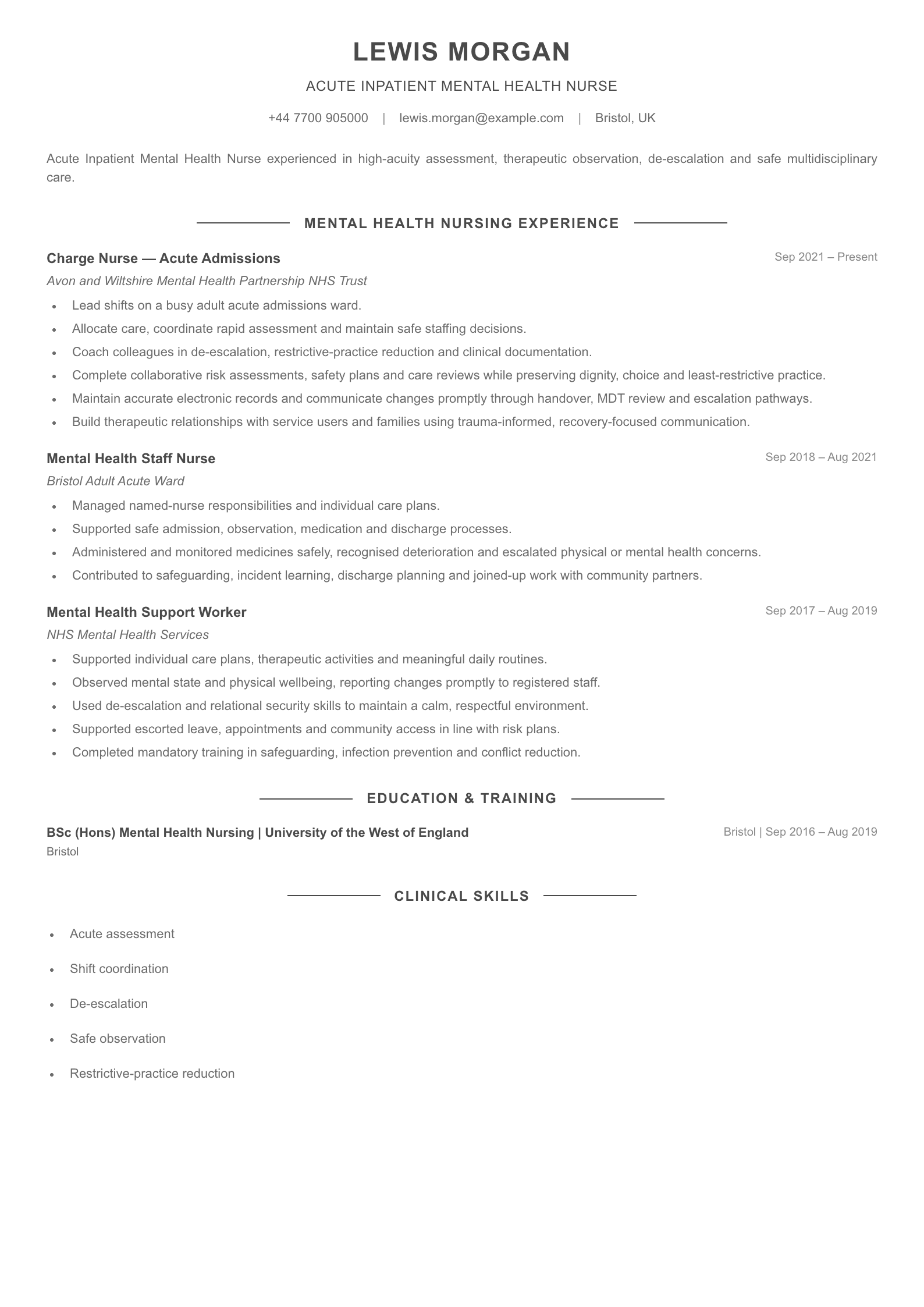 Acute Inpatient Mental Health Nurse CV template