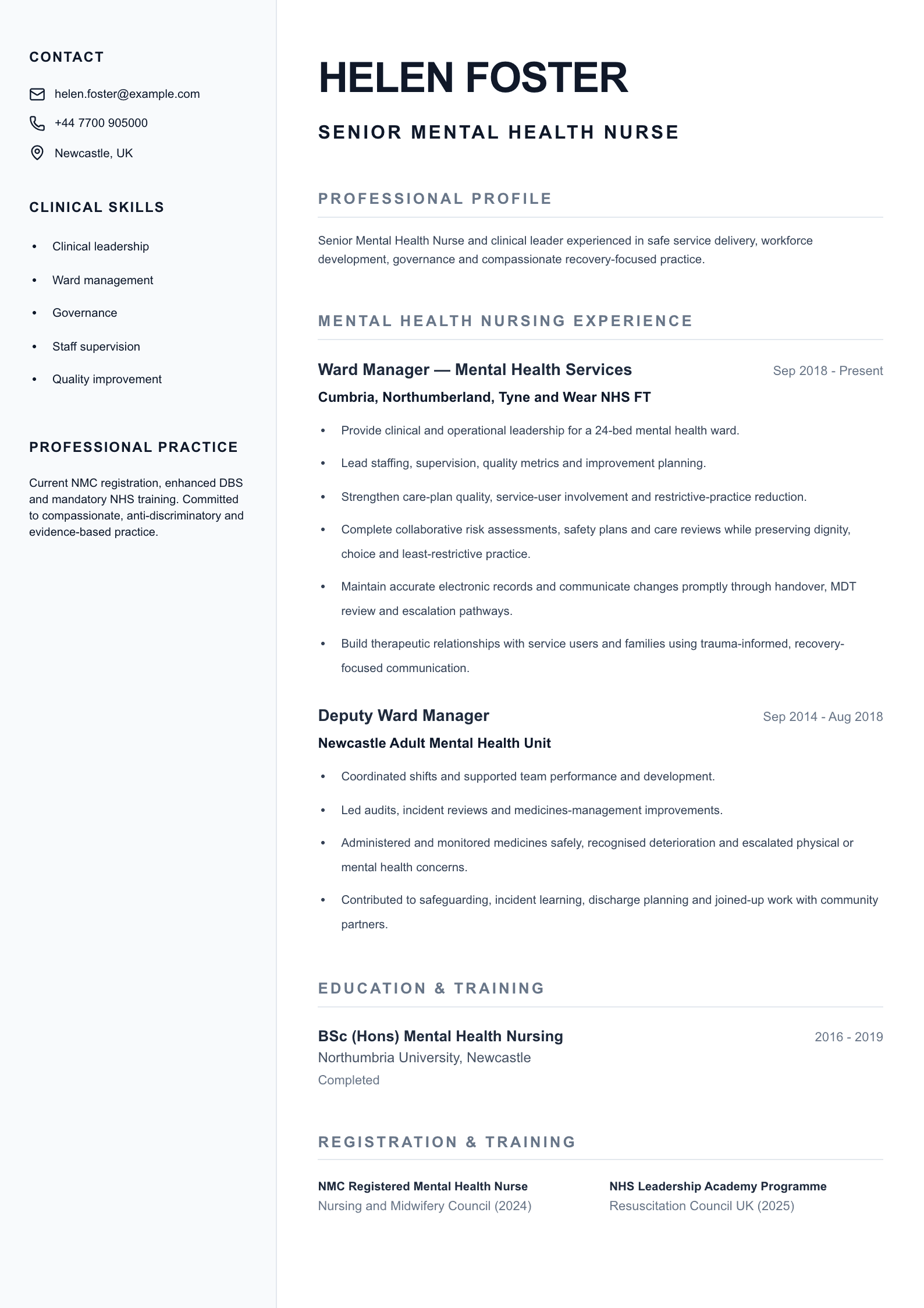 Senior Mental Health Nurse CV template