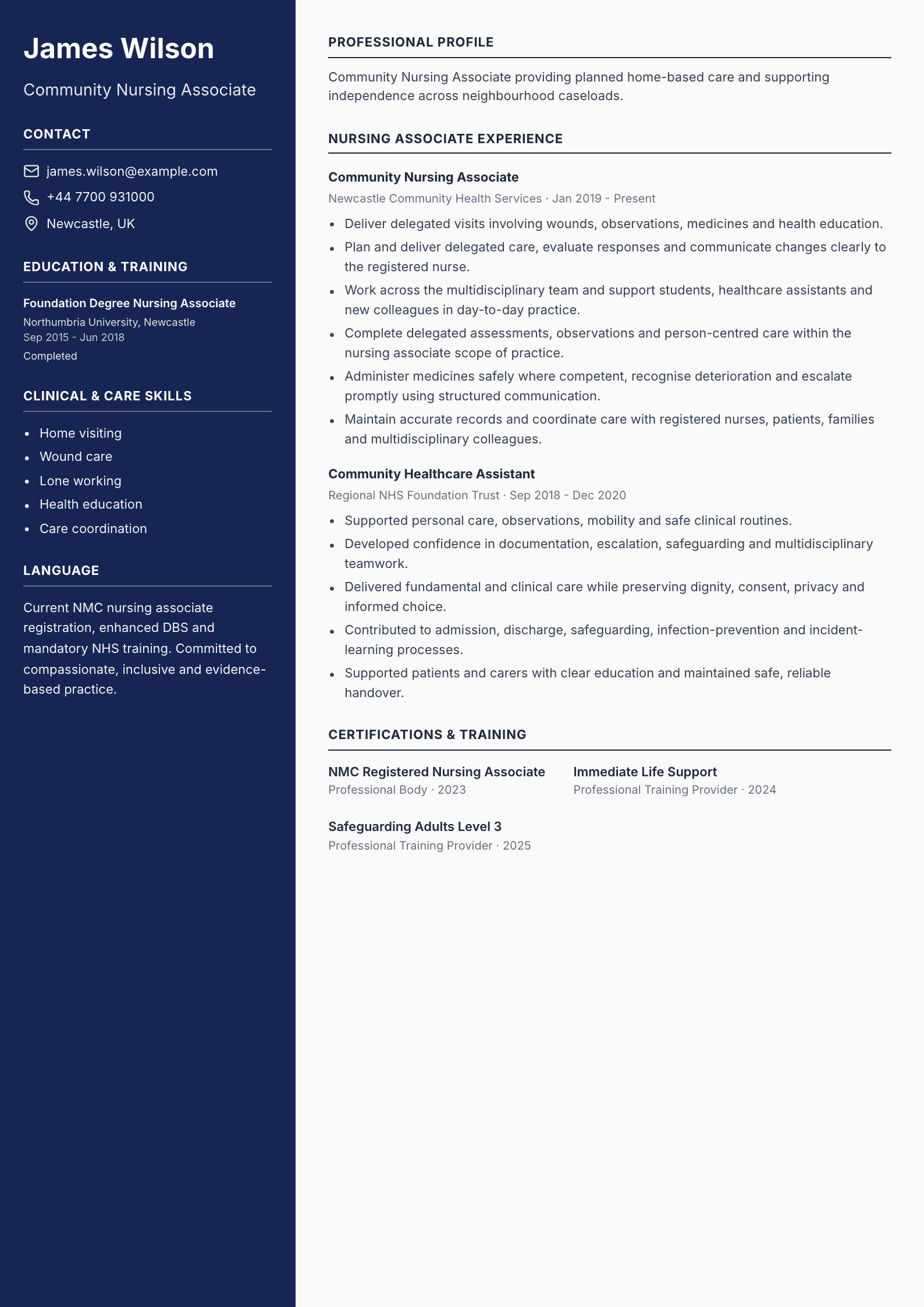 Community Nursing Associate CV template