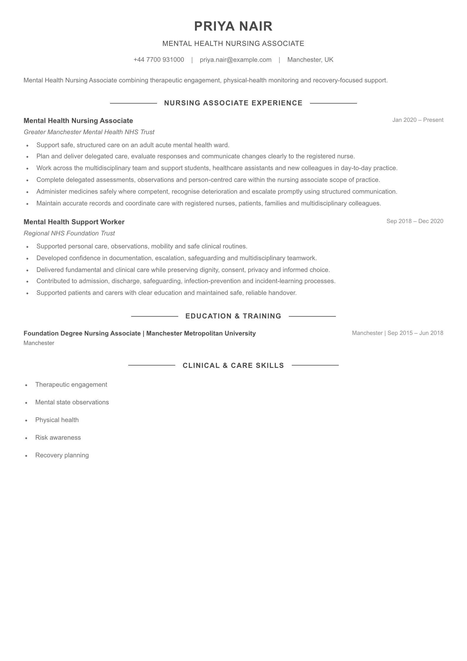 Mental Health Nursing Associate CV template