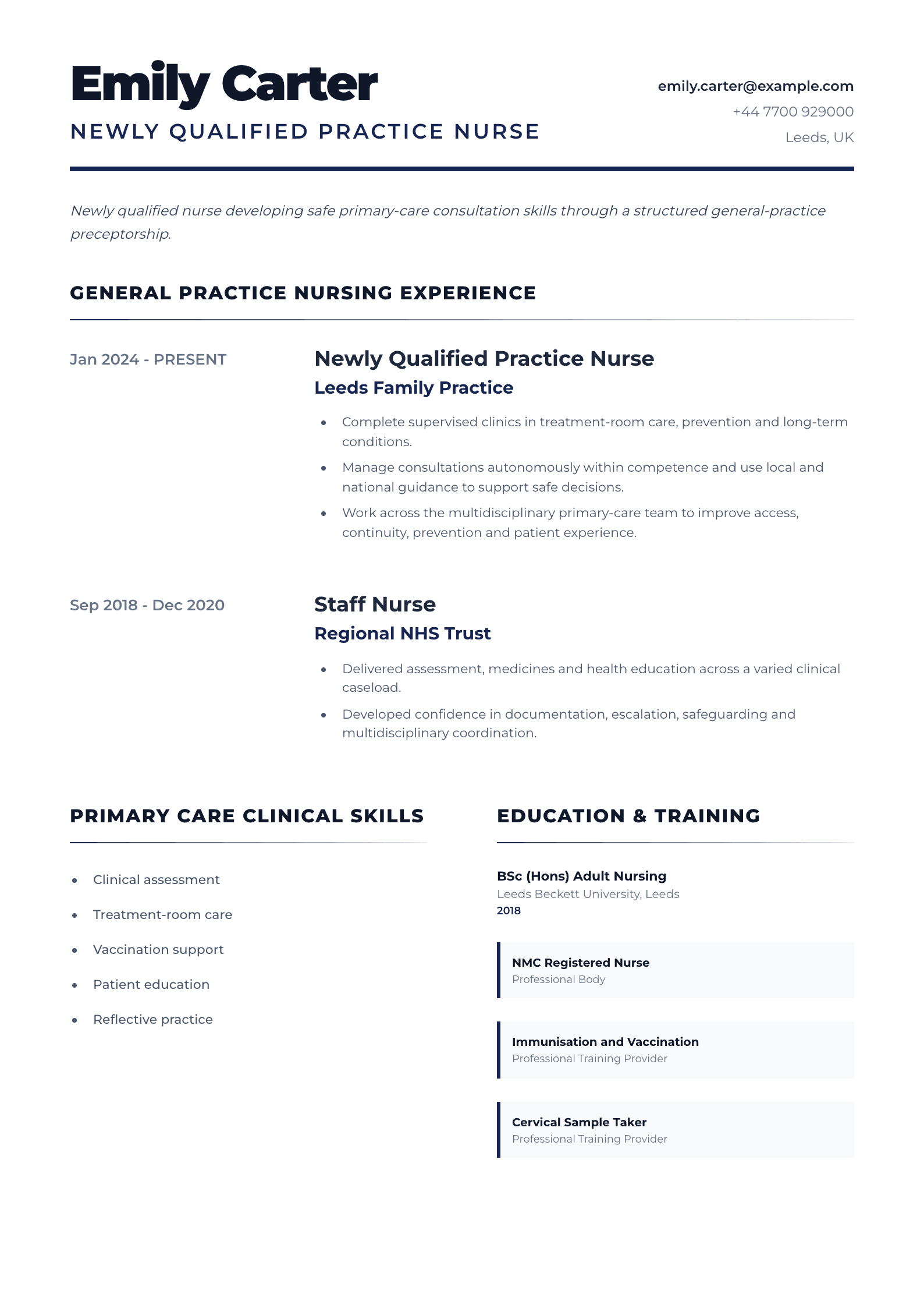 Newly Qualified Practice Nurse CV template