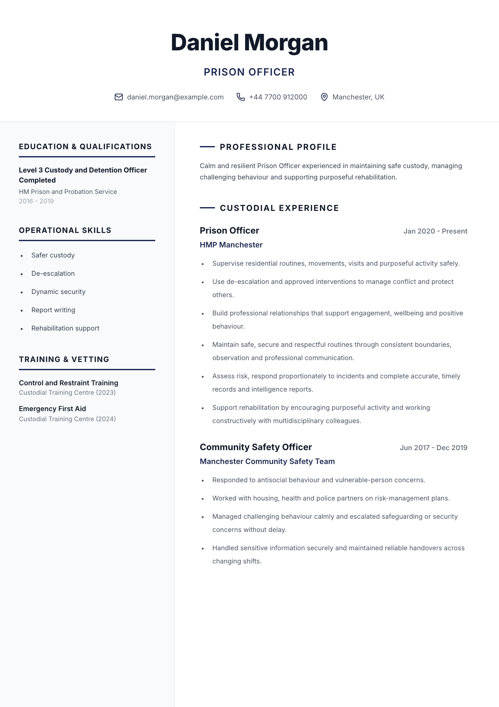 Prison officer CV