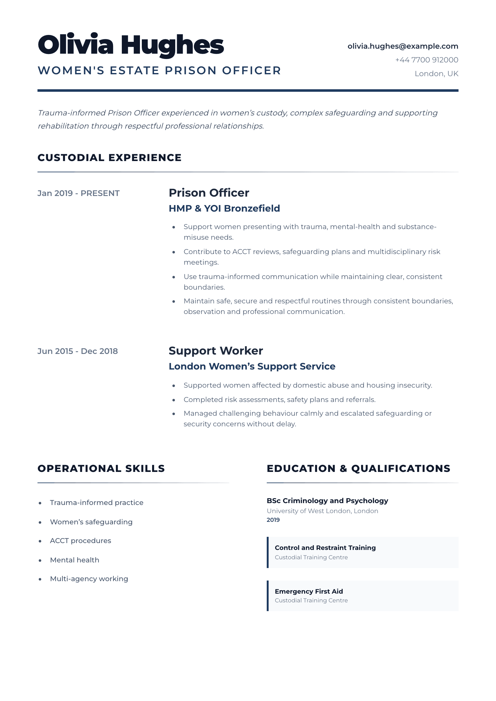 Women’s Estate Prison Officer CV template