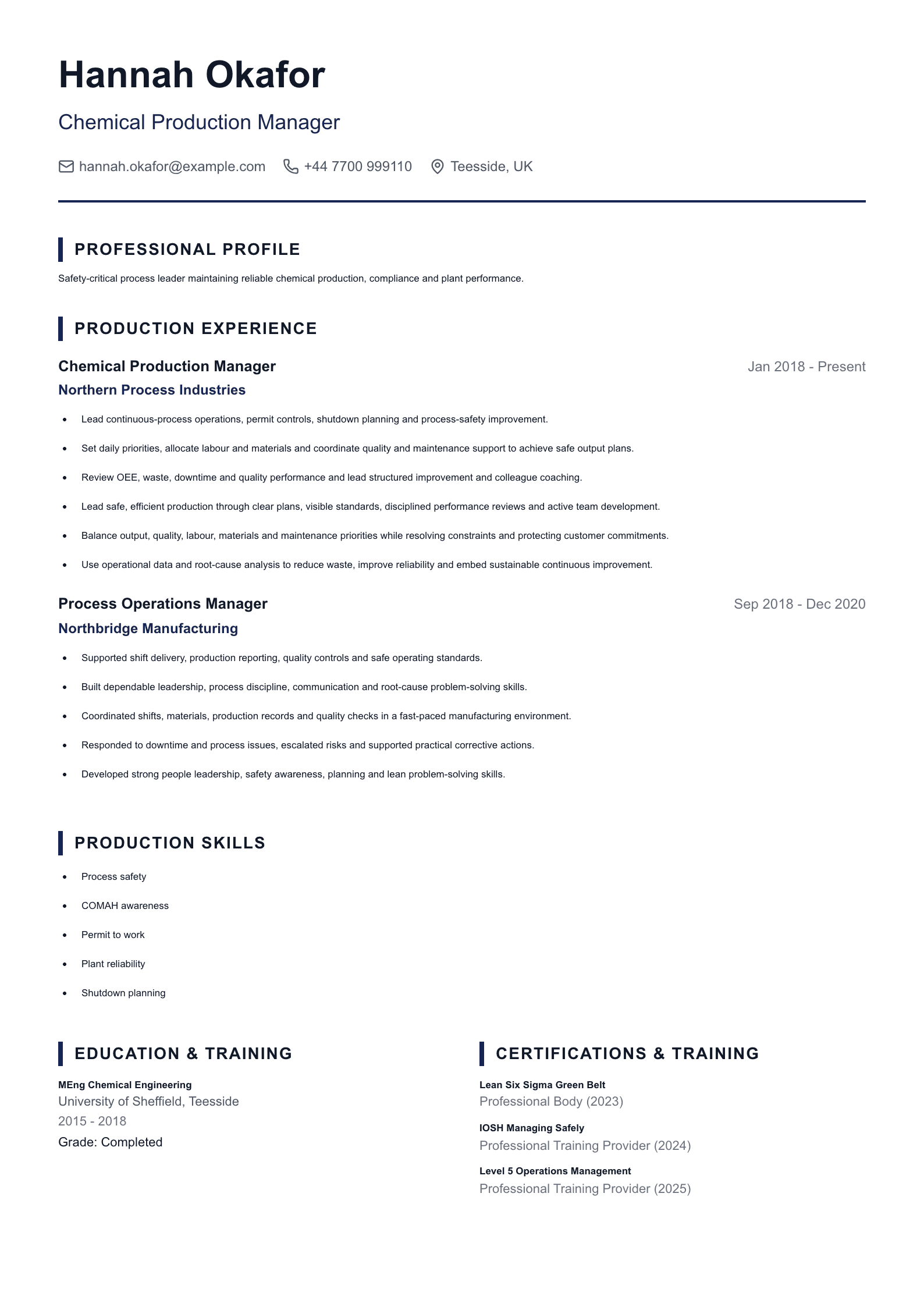 Chemical Production Manager CV template