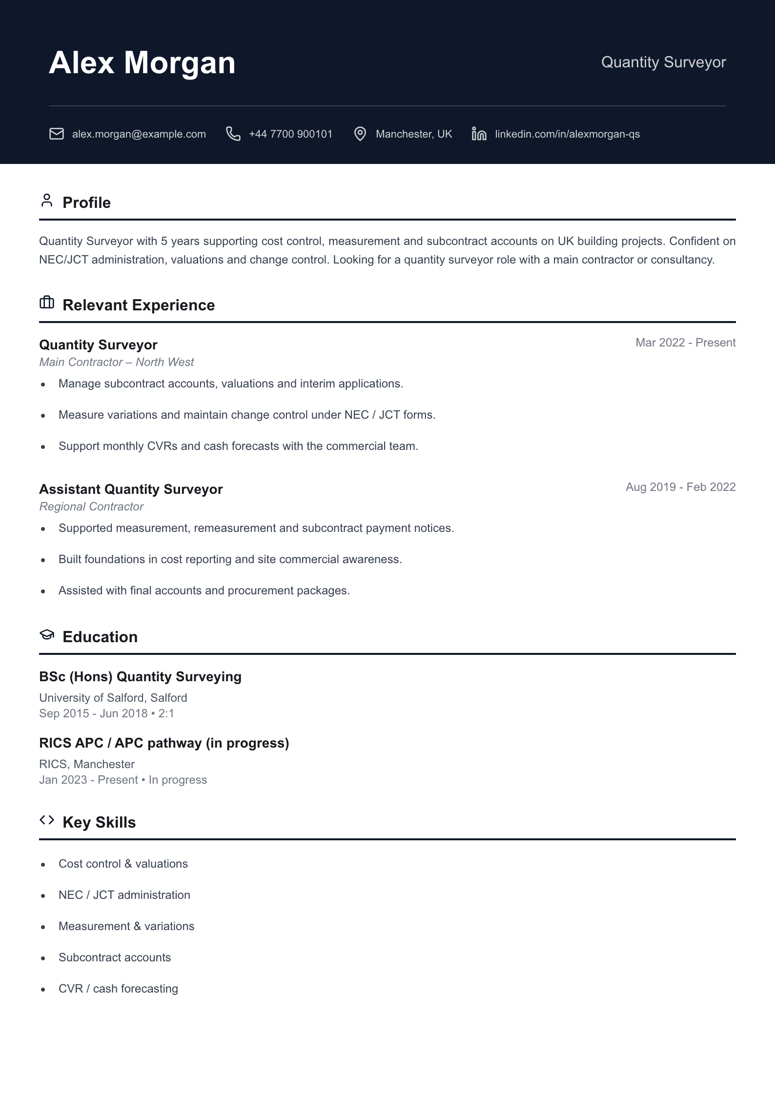 Quantity surveyor CV template